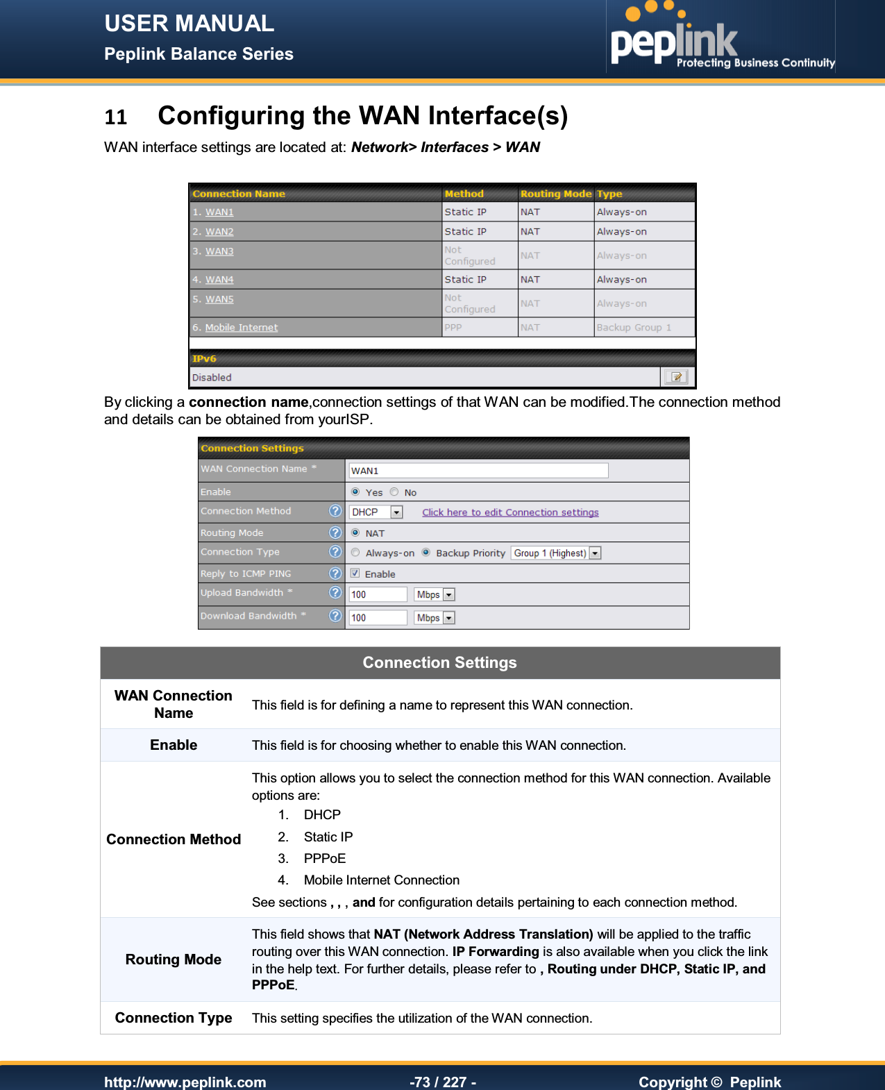 USER MANUAL Peplink Balance Series   http://www.peplink.com -73 / 227 -  Copyright ©  Peplink 11 Configuring the WAN Interface(s) WAN interface settings are located at: Network&gt; Interfaces &gt; WAN   By clicking a connection name,connection settings of that WAN can be modified.The connection method and details can be obtained from yourISP.  Connection Settings WAN Connection Name This field is for defining a name to represent this WAN connection. Enable This field is for choosing whether to enable this WAN connection. Connection Method This option allows you to select the connection method for this WAN connection. Available options are: 1.  DHCP 2.  Static IP 3.  PPPoE 4.  Mobile Internet Connection See sections , , , and for configuration details pertaining to each connection method. Routing Mode This field shows that NAT (Network Address Translation) will be applied to the traffic routing over this WAN connection. IP Forwarding is also available when you click the link in the help text. For further details, please refer to , Routing under DHCP, Static IP, and PPPoEį Connection Type This setting specifies the utilization of the WAN connection. 