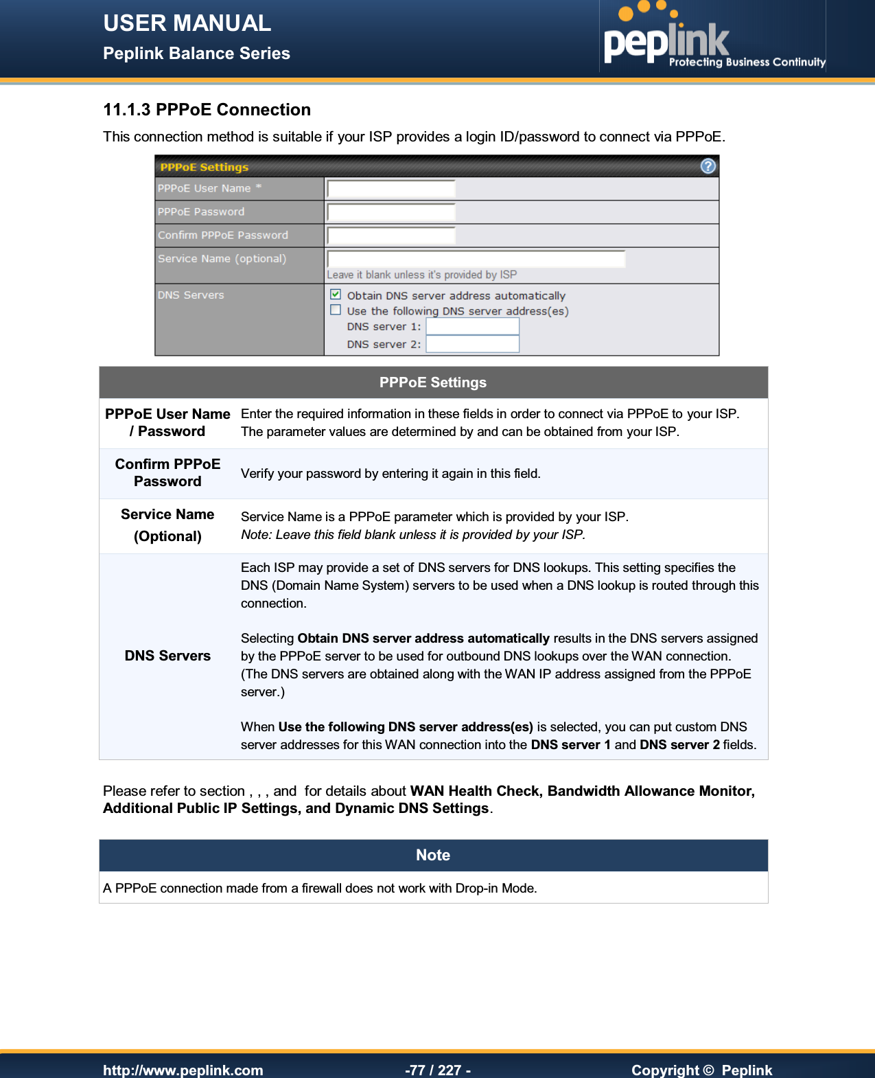 USER MANUAL Peplink Balance Series   http://www.peplink.com -77 / 227 -  Copyright ©  Peplink 11.1.3 PPPoE Connection This connection method is suitable if your ISP provides a login ID/password to connect via PPPoE.  PPPoE Settings PPPoE User Name / Password  Enter the required information in these fields in order to connect via PPPoE to your ISP. The parameter values are determined by and can be obtained from your ISP.  Confirm PPPoE Password Verify your password by entering it again in this field. Service Name (Optional) Service Name is a PPPoE parameter which is provided by your ISP.  Note: Leave this field blank unless it is provided by your ISP. DNS Servers Each ISP may provide a set of DNS servers for DNS lookups. This setting specifies the DNS (Domain Name System) servers to be used when a DNS lookup is routed through this connection.   Selecting Obtain DNS server address automatically results in the DNS servers assigned by the PPPoE server to be used for outbound DNS lookups over the WAN connection.  (The DNS servers are obtained along with the WAN IP address assigned from the PPPoE server.)  When Use the following DNS server address(es) is selected, you can put custom DNS server addresses for this WAN connection into the DNS server 1 and DNS server 2 fields.  Please refer to section , , , and  for details about WAN Health Check, Bandwidth Allowance Monitor, Additional Public IP Settings, and Dynamic DNS Settings.  Note A PPPoE connection made from a firewall does not work with Drop-in Mode.  