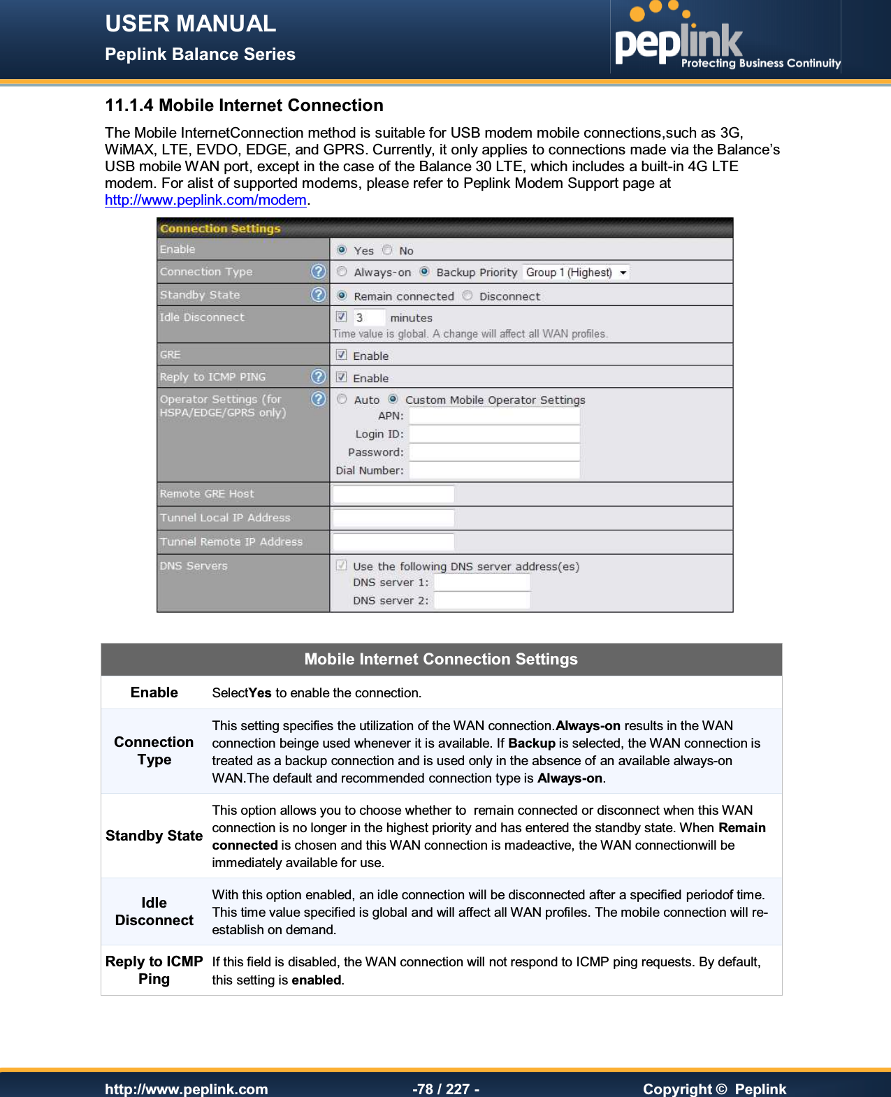 USER MANUAL Peplink Balance Series   http://www.peplink.com -78 / 227 -  Copyright ©  Peplink 11.1.4 Mobile Internet Connection The Mobile InternetConnection method is suitable for USB modem mobile connections,such as 3G, WiMAX, LTE, EVDO, EDGE, and GPRS. Currently, it only applies to connections made via the Balance’s USB mobile WAN port, except in the case of the Balance 30 LTE, which includes a built-in 4G LTE modem. For alist of supported modems, please refer to Peplink Modem Support page at http://www.peplink.com/modem.   Mobile Internet Connection Settings Enable SelectYes to enable the connection. Connection Type This setting specifies the utilization of the WAN connection.Always-on results in the WAN connection beinge used whenever it is available. If Backup is selected, the WAN connection is treated as a backup connection and is used only in the absence of an available always-on WAN.The default and recommended connection type is Always-on. Standby State This option allows you to choose whether to  remain connected or disconnect when this WAN connection is no longer in the highest priority and has entered the standby state. When Remain connected is chosen and this WAN connection is madeactive, the WAN connectionwill be immediately available for use. Idle Disconnect With this option enabled, an idle connection will be disconnected after a specified periodof time. This time value specified is global and will affect all WAN profiles. The mobile connection will re-establish on demand. Reply to ICMP Ping If this field is disabled, the WAN connection will not respond to ICMP ping requests. By default, this setting is enabled. 