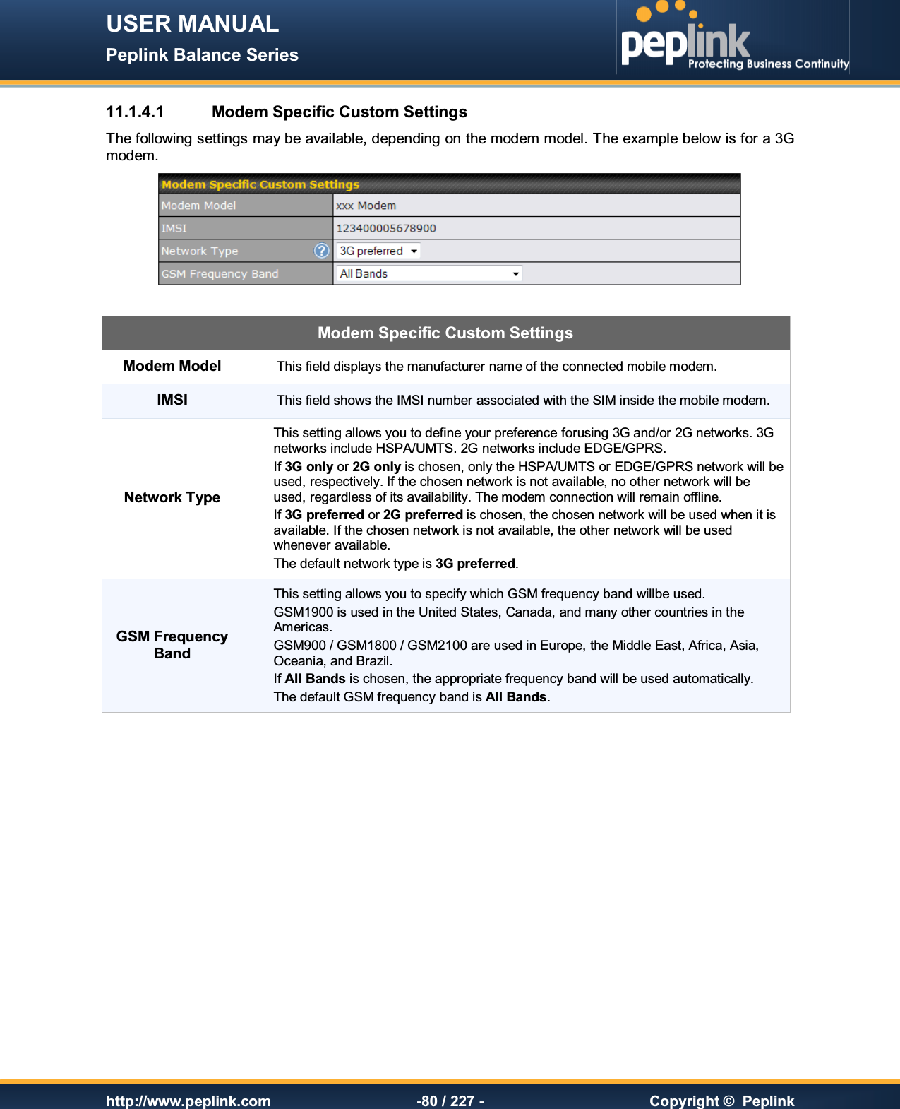 USER MANUAL Peplink Balance Series   http://www.peplink.com -80 / 227 -  Copyright ©  Peplink 11.1.4.1  Modem Specific Custom Settings The following settings may be available, depending on the modem model. The example below is for a 3G modem.   Modem Specific Custom Settings Modem Model This field displays the manufacturer name of the connected mobile modem. IMSI This field shows the IMSI number associated with the SIM inside the mobile modem. Network Type This setting allows you to define your preference forusing 3G and/or 2G networks. 3G networks include HSPA/UMTS. 2G networks include EDGE/GPRS. If 3G only or 2G only is chosen, only the HSPA/UMTS or EDGE/GPRS network will be used, respectively. If the chosen network is not available, no other network will be used, regardless of its availability. The modem connection will remain offline. If 3G preferred or 2G preferred is chosen, the chosen network will be used when it is available. If the chosen network is not available, the other network will be used whenever available. The default network type is 3G preferred. GSM Frequency Band This setting allows you to specify which GSM frequency band willbe used. GSM1900 is used in the United States, Canada, and many other countries in the Americas. GSM900 / GSM1800 / GSM2100 are used in Europe, the Middle East, Africa, Asia, Oceania, and Brazil. If All Bands is chosen, the appropriate frequency band will be used automatically. The default GSM frequency band is All Bands.     