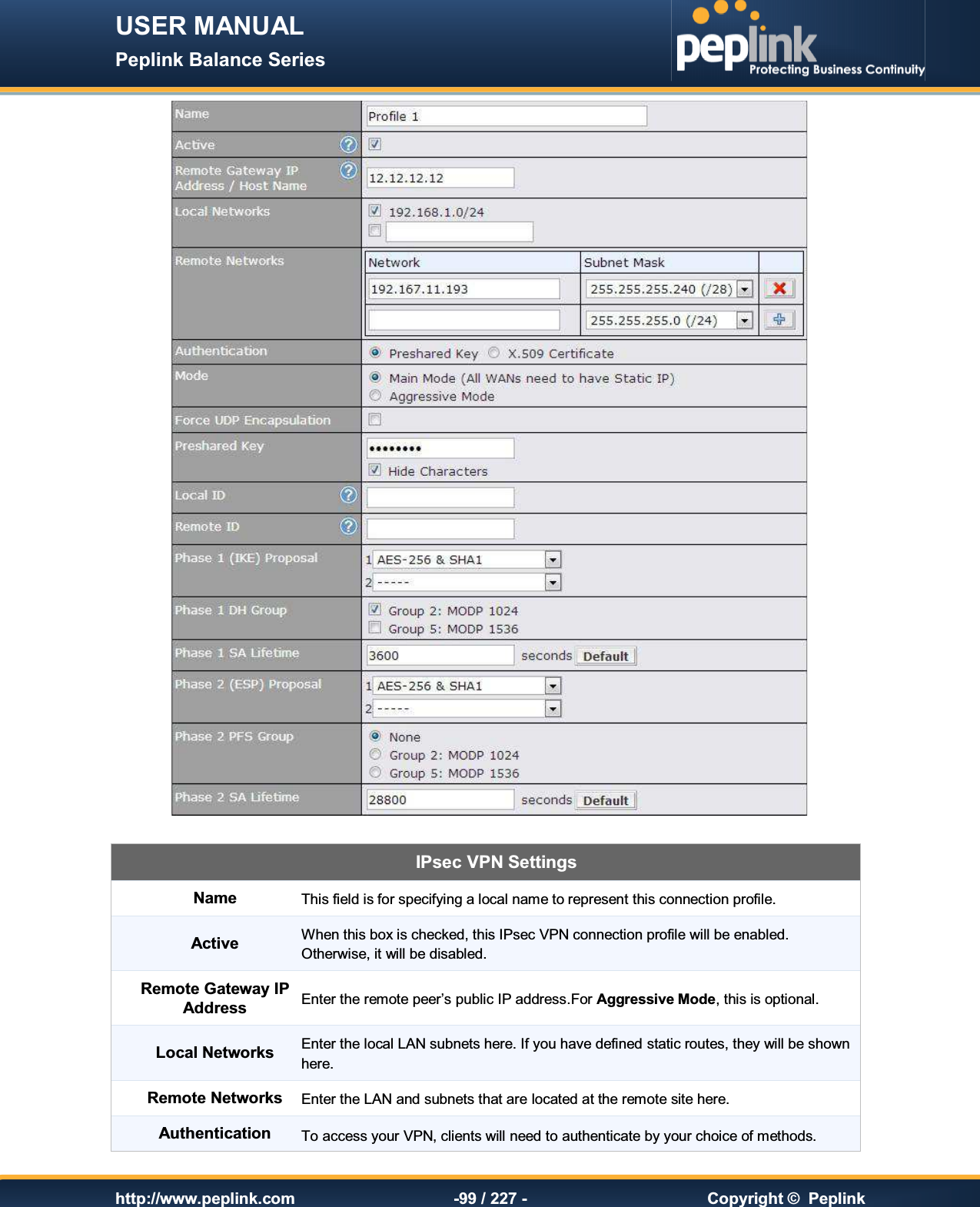 USER MANUAL Peplink Balance Series   http://www.peplink.com -99 / 227 -  Copyright ©  Peplink   IPsec VPN Settings Name This field is for specifying a local name to represent this connection profile.  Active When this box is checked, this IPsec VPN connection profile will be enabled. Otherwise, it will be disabled. Remote Gateway IP Address Enter the remote peer’s public IP address.For Aggressive Mode, this is optional. Local Networks Enter the local LAN subnets here. If you have defined static routes, they will be shown here. Remote Networks  Enter the LAN and subnets that are located at the remote site here. Authentication To access your VPN, clients will need to authenticate by your choice of methods. 