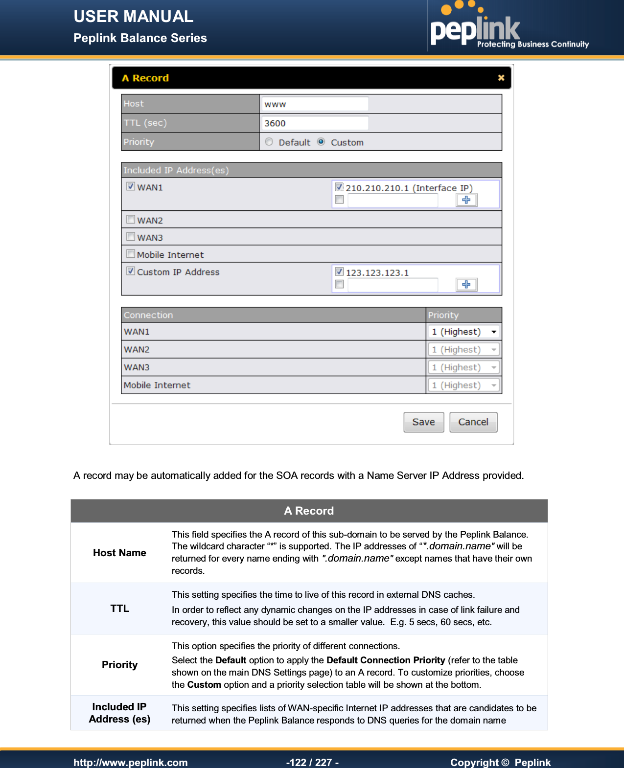 USER MANUAL Peplink Balance Series   http://www.peplink.com -122 / 227 -  Copyright ©  Peplink   A record may be automatically added for the SOA records with a Name Server IP Address provided.  A Record Host Name This field specifies the A record of this sub-domain to be served by the Peplink Balance.  The wildcard character “*” is supported. The IP addresses of “*.domain.name&quot; will be returned for every name ending with &quot;.domain.name&quot; except names that have their own records. TTL This setting specifies the time to live of this record in external DNS caches. In order to reflect any dynamic changes on the IP addresses in case of link failure and recovery, this value should be set to a smaller value.  E.g. 5 secs, 60 secs, etc. Priority This option specifies the priority of different connections. Select the Default option to apply the Default Connection Priority (refer to the table shown on the main DNS Settings page) to an A record. To customize priorities, choose the Custom option and a priority selection table will be shown at the bottom.  Included IP Address (es) This setting specifies lists of WAN-specific Internet IP addresses that are candidates to be returned when the Peplink Balance responds to DNS queries for the domain name 