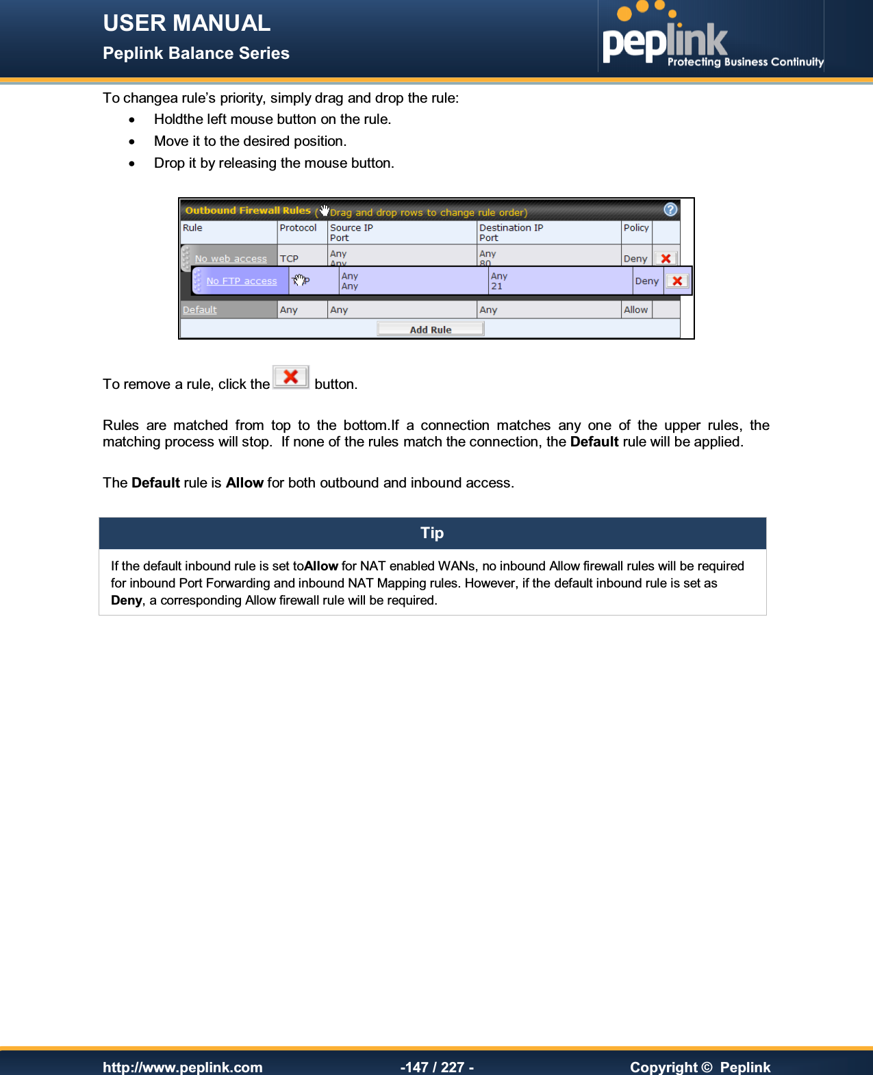 USER MANUAL Peplink Balance Series   http://www.peplink.com -147 / 227 -  Copyright ©  Peplink To changea rule’s priority, simply drag and drop the rule: ·  Holdthe left mouse button on the rule. ·  Move it to the desired position. ·  Drop it by releasing the mouse button.    To remove a rule, click the  button.  Rules  are  matched  from  top  to  the  bottom.If  a  connection  matches  any  one  of  the  upper  rules,  the matching process will stop.  If none of the rules match the connection, the Default rule will be applied.  The Default rule is Allow for both outbound and inbound access.  Tip If the default inbound rule is set toAllow for NAT enabled WANs, no inbound Allow firewall rules will be required for inbound Port Forwarding and inbound NAT Mapping rules. However, if the default inbound rule is set as Deny, a corresponding Allow firewall rule will be required.   