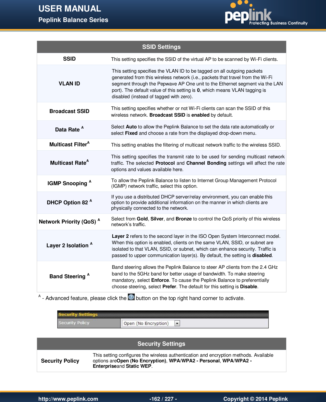 USER MANUAL Peplink Balance Series   http://www.peplink.com -162 / 227 -  Copyright © 2014 Peplink  SSID Settings SSID This setting specifies the SSID of the virtual AP to be scanned by Wi-Fi clients. VLAN ID This setting specifies the VLAN ID to be tagged on all outgoing packets generated from this wireless network (i.e., packets that travel from the Wi-Fi segment through the Pepwave AP One unit to the Ethernet segment via the LAN port). The default value of this setting is 0, which means VLAN tagging is disabled (instead of tagged with zero). Broadcast SSID This setting specifies whether or not Wi-Fi clients can scan the SSID of this wireless network. Broadcast SSID is enabled by default. Data Rate A Select Auto to allow the Peplink Balance to set the data rate automatically or select Fixed and choose a rate from the displayed drop-down menu. Multicast FilterA This setting enables the filtering of multicast network traffic to the wireless SSID. Multicast RateA This setting specifies the transmit rate to  be used for sending multicast network traffic. The selected Protocol and Channel Bonding settings will affect the rate options and values available here. IGMP Snooping A To allow the Peplink Balance to listen to Internet Group Management Protocol (IGMP) network traffic, select this option. DHCP Option 82 A If you use a distributed DHCP server/relay environment, you can enable this option to provide additional information on the manner in which clients are physically connected to the network. Network Priority (QoS) A Select from Gold, Silver, and Bronze to control the QoS priority of this wireless network’s traffic. Layer 2 Isolation A Layer 2 refers to the second layer in the ISO Open System Interconnect model. When this option is enabled, clients on the same VLAN, SSID, or subnet are isolated to that VLAN, SSID, or subnet, which can enhance security. Traffic is passed to upper communication layer(s). By default, the setting is disabled.  Band Steering A Band steering allows the Peplink Balance to steer AP clients from the 2.4 GHz band to the 5GHz band for better usage of bandwidth. To make steering mandatory, select Enforce. To cause the Peplink Balance to preferentially choose steering, select Prefer. The default for this setting is Disable. A - Advanced feature, please click the   button on the top right hand corner to activate.    Security Settings Security Policy This setting configures the wireless authentication and encryption methods. Available options areOpen (No Encryption), WPA/WPA2 - Personal, WPA/WPA2 - Enterpriseand Static WEP.  