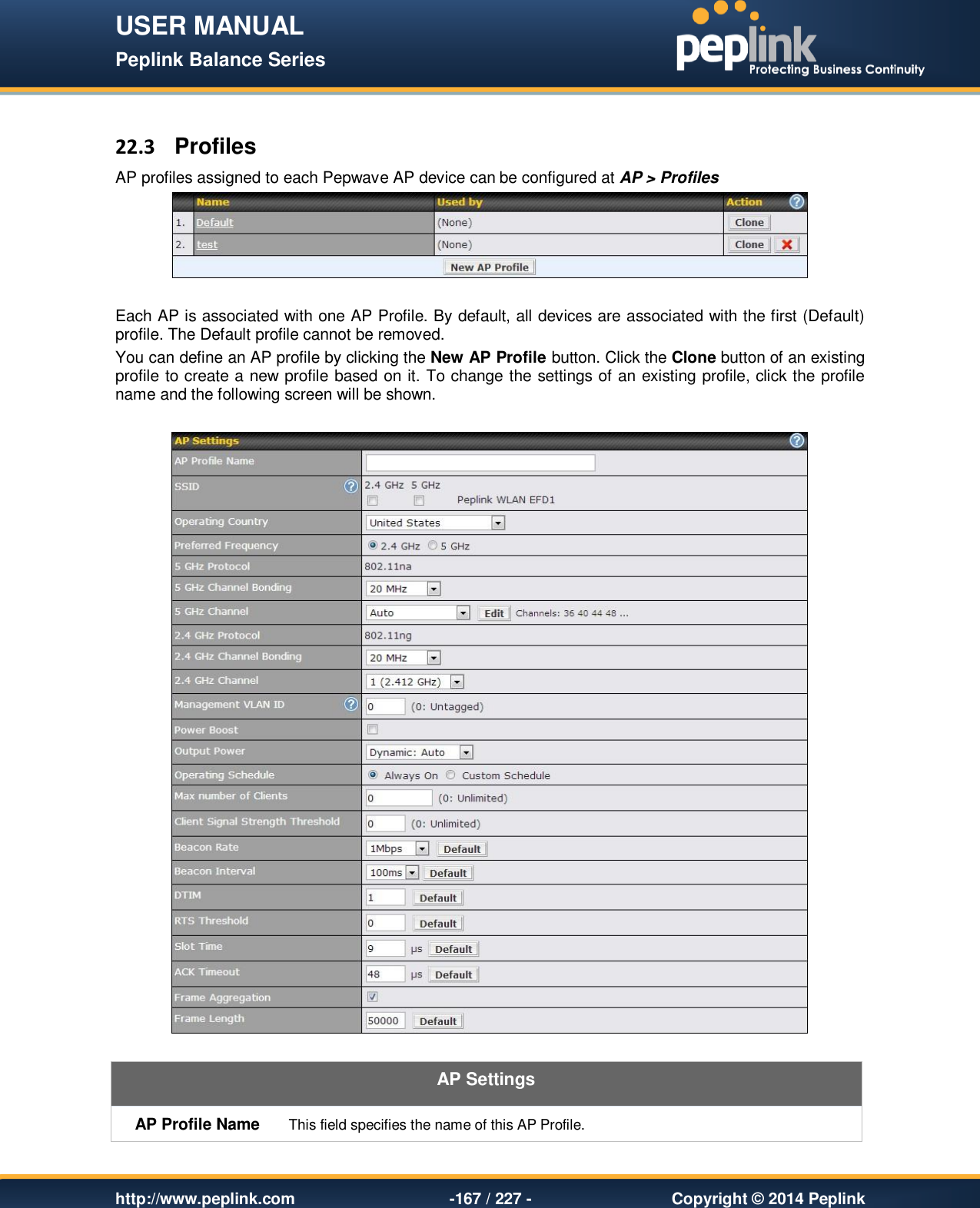 USER MANUAL Peplink Balance Series   http://www.peplink.com -167 / 227 -  Copyright © 2014 Peplink  22.3  Profiles AP profiles assigned to each Pepwave AP device can be configured at AP &gt; Profiles   Each AP is associated with one AP Profile. By default, all devices are associated with the first (Default) profile. The Default profile cannot be removed.  You can define an AP profile by clicking the New AP Profile button. Click the Clone button of an existing profile to create a new profile based on it. To change the settings of an existing profile, click the profile name and the following screen will be shown.    AP Settings AP Profile Name This field specifies the name of this AP Profile. 