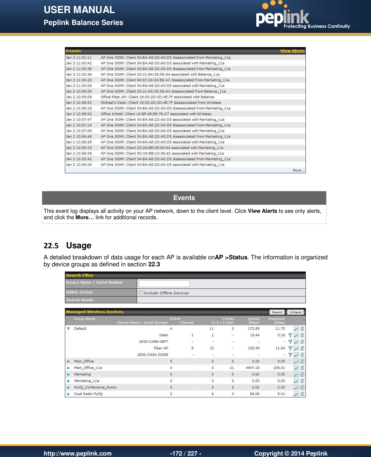 USER MANUAL Peplink Balance Series   http://www.peplink.com -172 / 227 -  Copyright © 2014 Peplink    Events This event log displays all activity on your AP network, down to the client level. Click View Alerts to see only alerts, and click the More… link for additional records.  22.5  Usage A detailed breakdown of data usage for each AP is available onAP &gt;Status. The information is organized by device groups as defined in section 22.3     