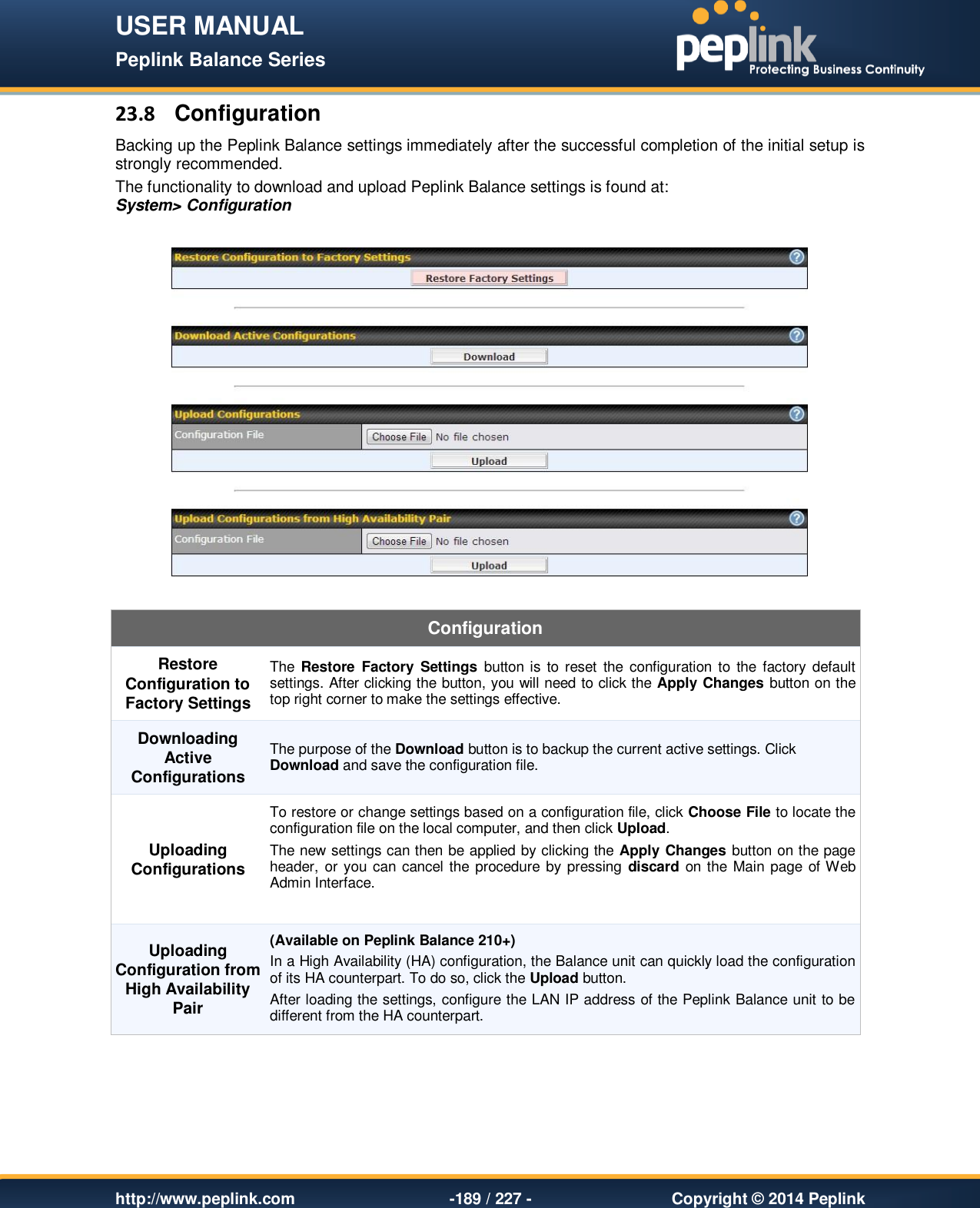 USER MANUAL Peplink Balance Series   http://www.peplink.com -189 / 227 -  Copyright © 2014 Peplink 23.8  Configuration Backing up the Peplink Balance settings immediately after the successful completion of the initial setup is strongly recommended. The functionality to download and upload Peplink Balance settings is found at:  System&gt; Configuration    Configuration Restore Configuration to Factory Settings The  Restore  Factory  Settings  button is to reset  the configuration  to the  factory default settings. After clicking the button, you will need to click the Apply Changes button on the top right corner to make the settings effective. Downloading Active Configurations The purpose of the Download button is to backup the current active settings. Click Download and save the configuration file. Uploading Configurations To restore or change settings based on a configuration file, click Choose File to locate the configuration file on the local computer, and then click Upload.  The new settings can then be applied by clicking the Apply Changes  button on the page header, or you can cancel the procedure by pressing  discard on the Main page of Web Admin Interface.  Uploading Configuration from High Availability Pair (Available on Peplink Balance 210+) In a High Availability (HA) configuration, the Balance unit can quickly load the configuration of its HA counterpart. To do so, click the Upload button. After loading the settings, configure the LAN IP address of the Peplink Balance unit to be different from the HA counterpart.  