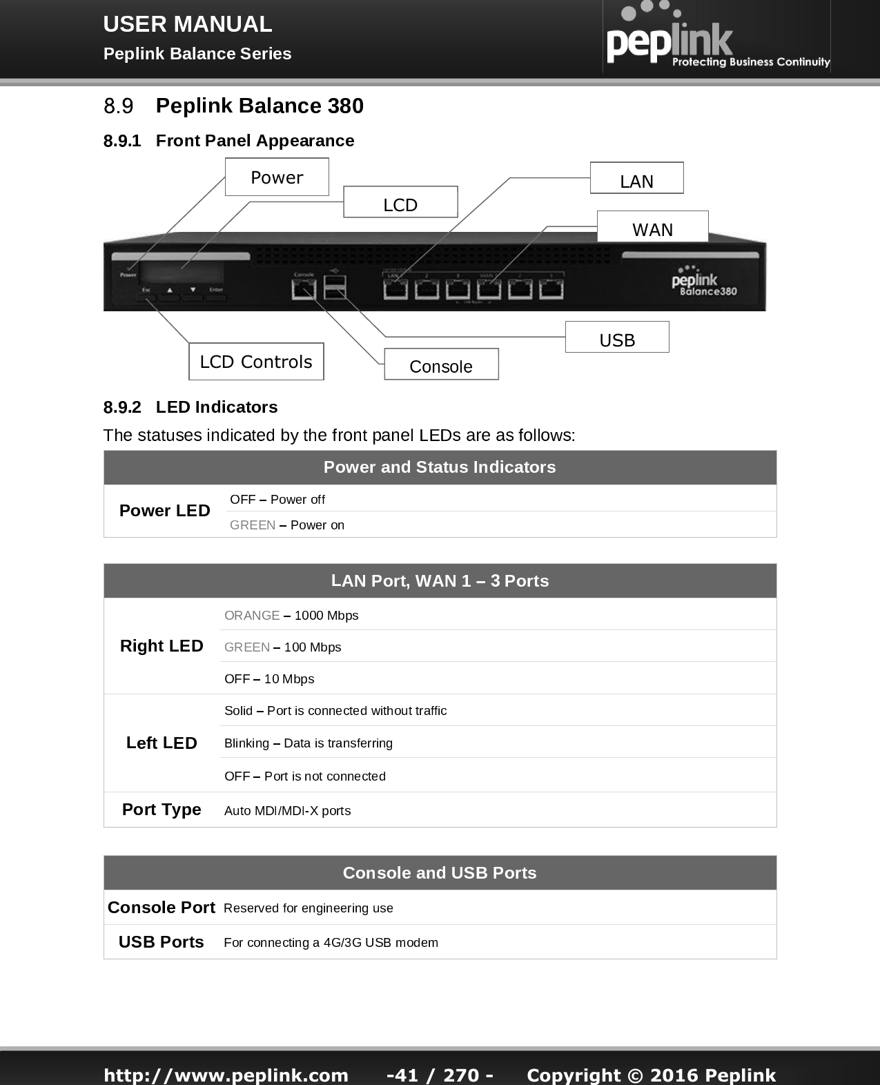   http://www.peplink.com -41 / 270 -  Copyright © 2016 Peplink LCD LCD Controls LAN Power LED WAN USB 