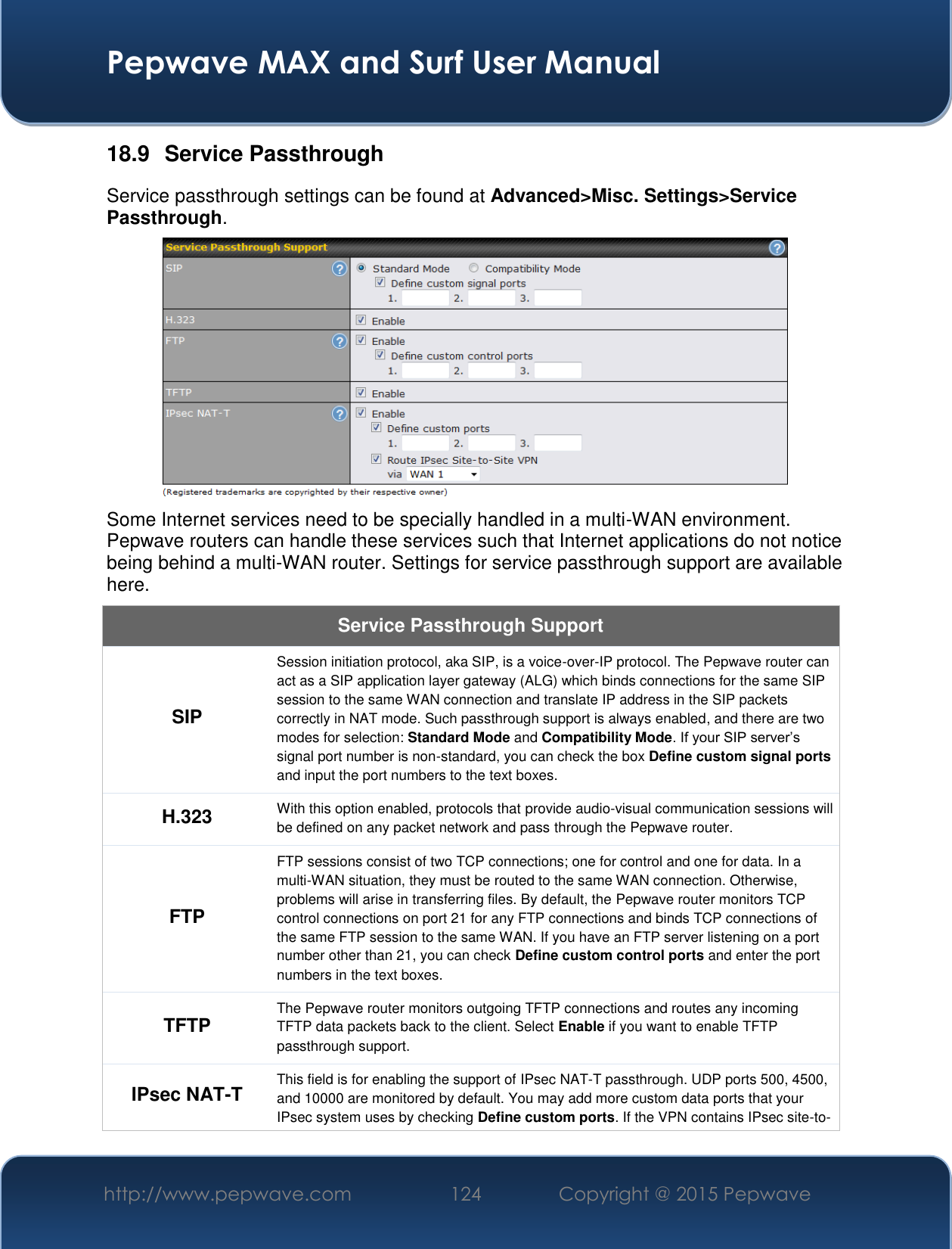  Pepwave MAX and Surf User Manual http://www.pepwave.com 124   Copyright @ 2015 Pepwave   18.9  Service Passthrough Service passthrough settings can be found at Advanced&gt;Misc. Settings&gt;Service Passthrough.  Some Internet services need to be specially handled in a multi-WAN environment. Pepwave routers can handle these services such that Internet applications do not notice being behind a multi-WAN router. Settings for service passthrough support are available here. Service Passthrough Support SIP Session initiation protocol, aka SIP, is a voice-over-IP protocol. The Pepwave router can act as a SIP application layer gateway (ALG) which binds connections for the same SIP session to the same WAN connection and translate IP address in the SIP packets correctly in NAT mode. Such passthrough support is always enabled, and there are two modes for selection: Standard Mode and Compatibility Mode. If your SIP server’s signal port number is non-standard, you can check the box Define custom signal ports and input the port numbers to the text boxes. H.323 With this option enabled, protocols that provide audio-visual communication sessions will be defined on any packet network and pass through the Pepwave router. FTP FTP sessions consist of two TCP connections; one for control and one for data. In a multi-WAN situation, they must be routed to the same WAN connection. Otherwise, problems will arise in transferring files. By default, the Pepwave router monitors TCP control connections on port 21 for any FTP connections and binds TCP connections of the same FTP session to the same WAN. If you have an FTP server listening on a port number other than 21, you can check Define custom control ports and enter the port numbers in the text boxes. TFTP The Pepwave router monitors outgoing TFTP connections and routes any incoming TFTP data packets back to the client. Select Enable if you want to enable TFTP passthrough support. IPsec NAT-T This field is for enabling the support of IPsec NAT-T passthrough. UDP ports 500, 4500, and 10000 are monitored by default. You may add more custom data ports that your IPsec system uses by checking Define custom ports. If the VPN contains IPsec site-to-