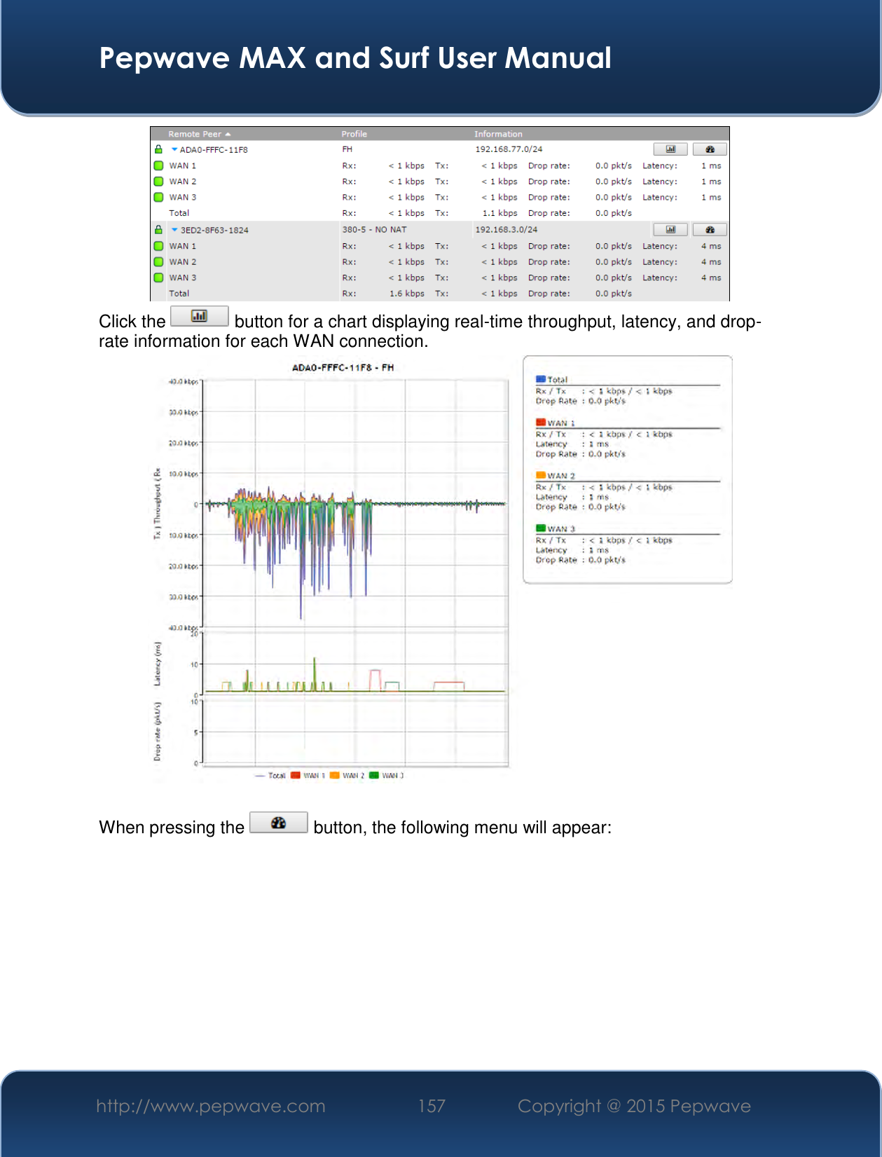  Pepwave MAX and Surf User Manual http://www.pepwave.com 157   Copyright @ 2015 Pepwave    Click the   button for a chart displaying real-time throughput, latency, and drop-rate information for each WAN connection.   When pressing the   button, the following menu will appear:  