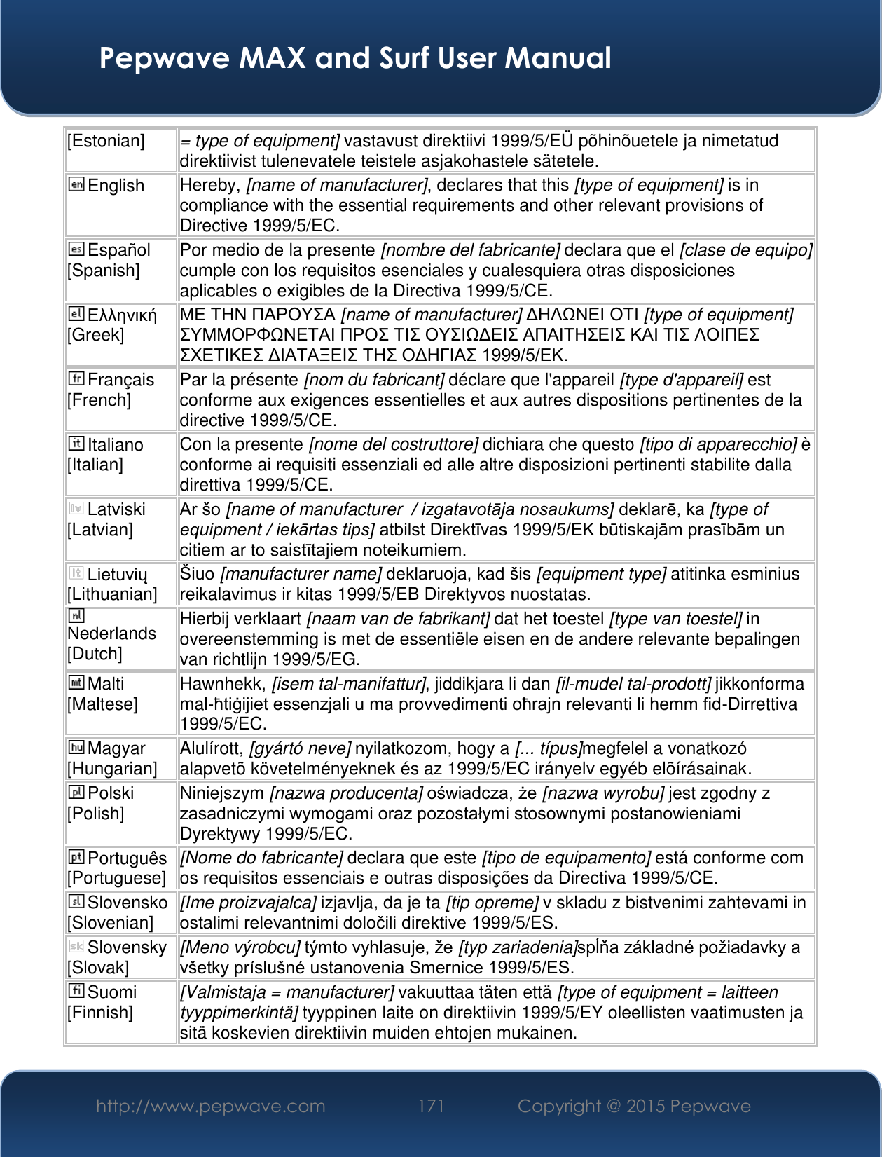  Pepwave MAX and Surf User Manual http://www.pepwave.com 171   Copyright @ 2015 Pepwave   [Estonian] = type of equipment] vastavust direktiivi 1999/5/EÜ  põhinõuetele ja nimetatud direktiivist tulenevatele teistele asjakohastele sätetele. English Hereby, [name of manufacturer], declares that this [type of equipment] is in compliance with the essential requirements and other relevant provisions of Directive 1999/5/EC. Español [Spanish] Por medio de la presente [nombre del fabricante] declara que el [clase de equipo] cumple con los requisitos esenciales y cualesquiera otras disposiciones aplicables o exigibles de la Directiva 1999/5/CE. Ελληνική [Greek] ΜΕ ΤΗΝ ΠΑΡΟΥΣΑ [name of manufacturer] ΔΗΛΩΝΕΙ ΟΤΙ [type of equipment] ΣΥΜΜΟΡΦΩΝΕΤΑΙ ΠΡΟΣ ΤΙΣ ΟΥΣΙΩΔΕΙΣ ΑΠΑΙΤΗΣΕΙΣ ΚΑΙ ΤΙΣ ΛΟΙΠΕΣ ΣΧΕΤΙΚΕΣ ΔΙΑΤΑΞΕΙΣ ΤΗΣ ΟΔΗΓΙΑΣ 1999/5/ΕΚ. Français [French] Par la présente [nom du fabricant] déclare que l&apos;appareil [type d&apos;appareil] est conforme aux exigences essentielles et aux autres dispositions pertinentes de la directive 1999/5/CE. Italiano [Italian] Con la presente [nome del costruttore] dichiara che questo [tipo di apparecchio] è conforme ai requisiti essenziali ed alle altre disposizioni pertinenti stabilite dalla direttiva 1999/5/CE. Latviski [Latvian] Ar šo [name of manufacturer  / izgatavotāja nosaukums] deklarē, ka [type of equipment / iekārtas tips] atbilst Direktīvas 1999/5/EK būtiskajām prasībām un citiem ar to saistītajiem noteikumiem. Lietuvių [Lithuanian]  Šiuo [manufacturer name] deklaruoja, kad šis [equipment type] atitinka esminius reikalavimus ir kitas 1999/5/EB Direktyvos nuostatas. Nederlands [Dutch] Hierbij verklaart [naam van de fabrikant] dat het toestel [type van toestel] in overeenstemming is met de essentiële eisen en de andere relevante bepalingen van richtlijn 1999/5/EG. Malti [Maltese] Hawnhekk, [isem tal-manifattur], jiddikjara li dan [il-mudel tal-prodott] jikkonforma mal-ħtiġijiet essenzjali u ma provvedimenti oħrajn relevanti li hemm fid-Dirrettiva 1999/5/EC. Magyar [Hungarian] Alulírott, [gyártó neve] nyilatkozom, hogy a [... típus]megfelel a vonatkozó alapvetõ követelményeknek és az 1999/5/EC irányelv egyéb elõírásainak. Polski [Polish] Niniejszym [nazwa producenta] oświadcza, że [nazwa wyrobu] jest zgodny z zasadniczymi wymogami oraz pozostałymi stosownymi postanowieniami Dyrektywy 1999/5/EC. Português [Portuguese] [Nome do fabricante] declara que este [tipo de equipamento] está conforme com os requisitos essenciais e outras disposições da Directiva 1999/5/CE. Slovensko [Slovenian] [Ime proizvajalca] izjavlja, da je ta [tip opreme] v skladu z bistvenimi zahtevami in ostalimi relevantnimi določili direktive 1999/5/ES. Slovensky [Slovak] [Meno výrobcu] týmto vyhlasuje, že [typ zariadenia]spĺňa základné požiadavky a všetky príslušné ustanovenia Smernice 1999/5/ES. Suomi [Finnish] [Valmistaja = manufacturer] vakuuttaa täten että [type of equipment = laitteen tyyppimerkintä] tyyppinen laite on direktiivin 1999/5/EY oleellisten vaatimusten ja sitä koskevien direktiivin muiden ehtojen mukainen. 