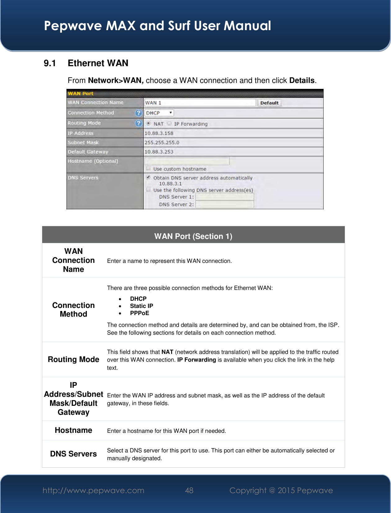  Pepwave MAX and Surf User Manual http://www.pepwave.com 48   Copyright @ 2015 Pepwave   9.1  Ethernet WAN From Network&gt;WAN, choose a WAN connection and then click Details.       WAN Port (Section 1) WAN Connection Name Enter a name to represent this WAN connection. Connection Method There are three possible connection methods for Ethernet WAN:  DHCP  Static IP  PPPoE The connection method and details are determined by, and can be obtained from, the ISP. See the following sections for details on each connection method. Routing Mode This field shows that NAT (network address translation) will be applied to the traffic routed over this WAN connection. IP Forwarding is available when you click the link in the help text. IP Address/Subnet Mask/Default Gateway Enter the WAN IP address and subnet mask, as well as the IP address of the default gateway, in these fields. Hostname  Enter a hostname for this WAN port if needed. DNS Servers Select a DNS server for this port to use. This port can either be automatically selected or manually designated. 