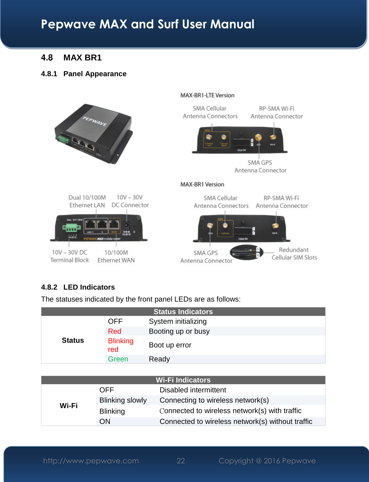  Pepwave MAX and Surf User Manual http://www.pepwave.com  22    Copyright @ 2016 Pepwave   4.8  MAX BR1 4.8.1 Panel Appearance  4.8.2 LED Indicators The statuses indicated by the front panel LEDs are as follows: Status Indicators Status OFF   System initializing Red  Booting up or busy Blinking red  Boot up error Green  Ready   Wi-Fi Indicators Wi-Fi OFF  Disabled intermittent Blinking slowly  Connecting to wireless network(s) Blinking   Connected to wireless network(s) with traffic ON  Connected to wireless network(s) without traffic  