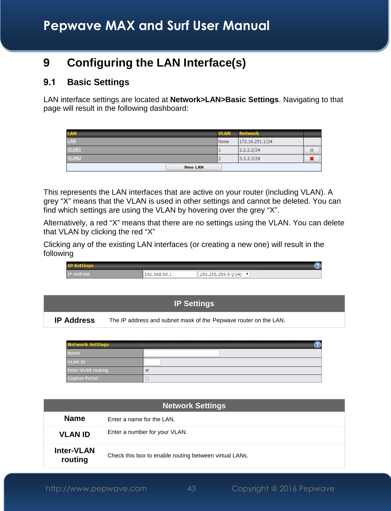  Pepwave MAX and Surf User Manual http://www.pepwave.com  43    Copyright @ 2016 Pepwave   9 Configuring the LAN Interface(s) 9.1  Basic Settings LAN interface settings are located at Network&gt;LAN&gt;Basic Settings. Navigating to that page will result in the following dashboard:    This represents the LAN interfaces that are active on your router (including VLAN). A grey “X” means that the VLAN is used in other settings and cannot be deleted. You can find which settings are using the VLAN by hovering over the grey “X”. Alternatively, a red “X” means that there are no settings using the VLAN. You can delete that VLAN by clicking the red “X” Clicking any of the existing LAN interfaces (or creating a new one) will result in the following    IP Settings IP Address The IP address and subnet mask of the Pepwave router on the LAN.    Network Settings Name Enter a name for the LAN. VLAN ID Enter a number for your VLAN. Inter-VLAN routing Check this box to enable routing between virtual LANs. 