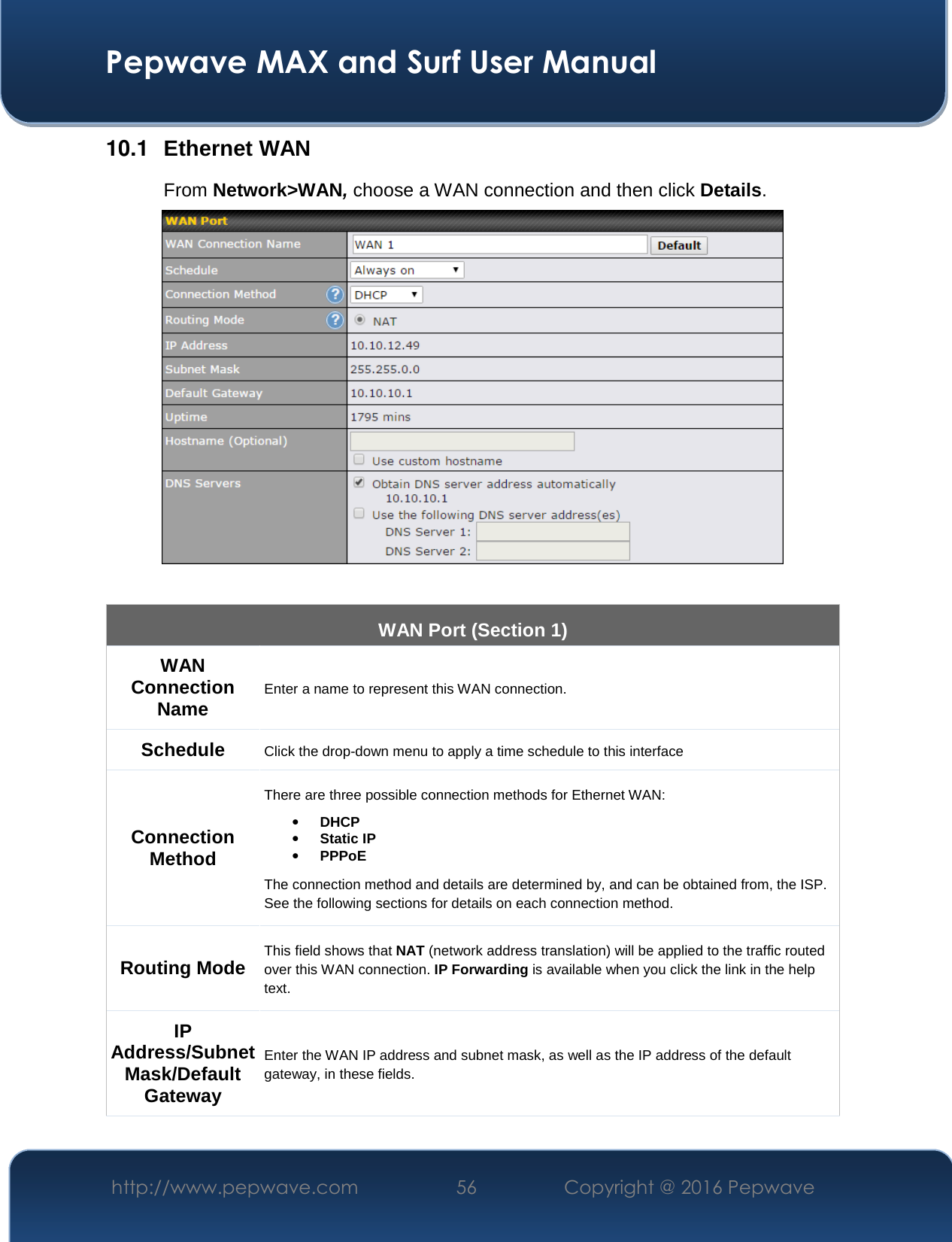  Pepwave MAX and Surf User Manual http://www.pepwave.com  56    Copyright @ 2016 Pepwave   10.1  Ethernet WAN From Network&gt;WAN, choose a WAN connection and then click Details.       WAN Port (Section 1) WAN Connection Name Enter a name to represent this WAN connection. Schedule Click the drop-down menu to apply a time schedule to this interface Connection Method There are three possible connection methods for Ethernet WAN: • DHCP • Static IP • PPPoE The connection method and details are determined by, and can be obtained from, the ISP. See the following sections for details on each connection method. Routing Mode This field shows that NAT (network address translation) will be applied to the traffic routed over this WAN connection. IP Forwarding is available when you click the link in the help text. IP Address/Subnet Mask/Default Gateway Enter the WAN IP address and subnet mask, as well as the IP address of the default gateway, in these fields. 