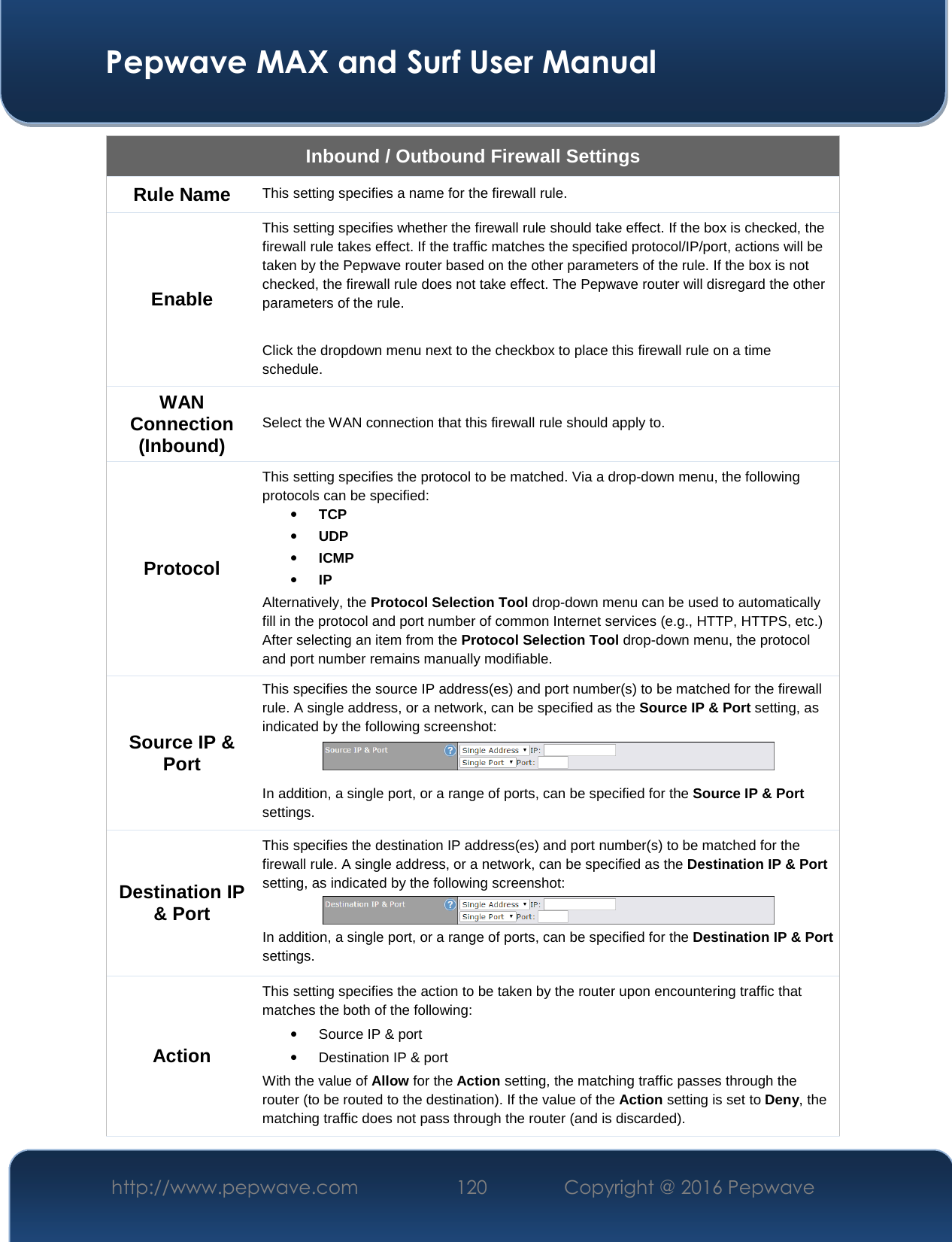  Pepwave MAX and Surf User Manual http://www.pepwave.com  120    Copyright @ 2016 Pepwave   Inbound / Outbound Firewall Settings Rule Name This setting specifies a name for the firewall rule. Enable This setting specifies whether the firewall rule should take effect. If the box is checked, the firewall rule takes effect. If the traffic matches the specified protocol/IP/port, actions will be taken by the Pepwave router based on the other parameters of the rule. If the box is not checked, the firewall rule does not take effect. The Pepwave router will disregard the other parameters of the rule.  Click the dropdown menu next to the checkbox to place this firewall rule on a time schedule. WAN Connection (Inbound) Select the WAN connection that this firewall rule should apply to. Protocol This setting specifies the protocol to be matched. Via a drop-down menu, the following protocols can be specified: • TCP • UDP • ICMP • IP  Alternatively, the Protocol Selection Tool drop-down menu can be used to automatically fill in the protocol and port number of common Internet services (e.g., HTTP, HTTPS, etc.)   After selecting an item from the Protocol Selection Tool drop-down menu, the protocol and port number remains manually modifiable. Source IP &amp; Port This specifies the source IP address(es) and port number(s) to be matched for the firewall rule. A single address, or a network, can be specified as the Source IP &amp; Port setting, as indicated by the following screenshot:  In addition, a single port, or a range of ports, can be specified for the Source IP &amp; Port settings. Destination IP &amp; Port This specifies the destination IP address(es) and port number(s) to be matched for the firewall rule. A single address, or a network, can be specified as the Destination IP &amp; Port setting, as indicated by the following screenshot:  In addition, a single port, or a range of ports, can be specified for the Destination IP &amp; Port settings. Action This setting specifies the action to be taken by the router upon encountering traffic that matches the both of the following: • Source IP &amp; port • Destination IP &amp; port With the value of Allow for the Action setting, the matching traffic passes through the router (to be routed to the destination). If the value of the Action setting is set to Deny, the matching traffic does not pass through the router (and is discarded). 