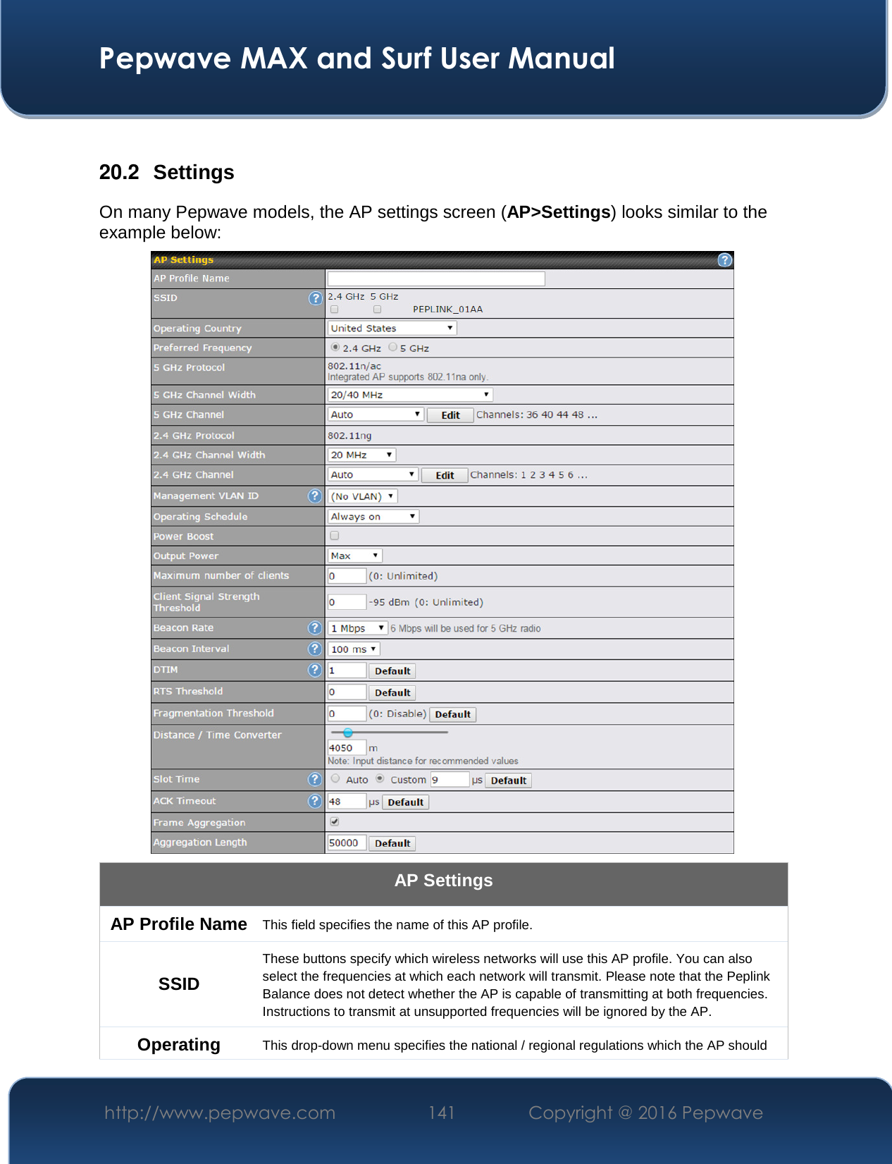  Pepwave MAX and Surf User Manual http://www.pepwave.com  141    Copyright @ 2016 Pepwave    20.2  Settings On many Pepwave models, the AP settings screen (AP&gt;Settings) looks similar to the example below:   AP Settings AP Profile Name This field specifies the name of this AP profile. SSID These buttons specify which wireless networks will use this AP profile. You can also select the frequencies at which each network will transmit. Please note that the Peplink Balance does not detect whether the AP is capable of transmitting at both frequencies. Instructions to transmit at unsupported frequencies will be ignored by the AP. Operating This drop-down menu specifies the national / regional regulations which the AP should 