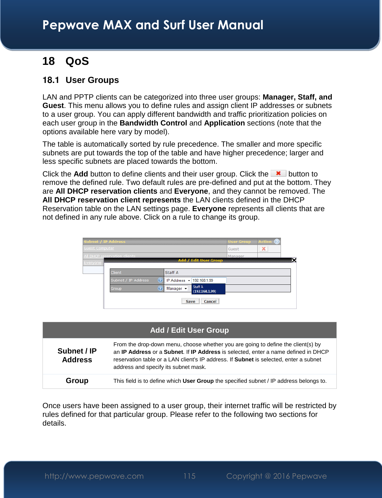  Pepwave MAX and Surf User Manual http://www.pepwave.com  115    Copyright @ 2016 Pepwave   18 QoS 18.1  User Groups LAN and PPTP clients can be categorized into three user groups: Manager, Staff, and Guest. This menu allows you to define rules and assign client IP addresses or subnets to a user group. You can apply different bandwidth and traffic prioritization policies on each user group in the Bandwidth Control and Application sections (note that the options available here vary by model). The table is automatically sorted by rule precedence. The smaller and more specific subnets are put towards the top of the table and have higher precedence; larger and less specific subnets are placed towards the bottom.  Click the Add button to define clients and their user group. Click the   button to remove the defined rule. Two default rules are pre-defined and put at the bottom. They are All DHCP reservation clients and Everyone, and they cannot be removed. The All DHCP reservation client represents the LAN clients defined in the DHCP Reservation table on the LAN settings page. Everyone represents all clients that are not defined in any rule above. Click on a rule to change its group.    Add / Edit User Group Subnet / IP Address From the drop-down menu, choose whether you are going to define the client(s) by an IP Address or a Subnet. If IP Address is selected, enter a name defined in DHCP reservation table or a LAN client&apos;s IP address. If Subnet is selected, enter a subnet address and specify its subnet mask. Group This field is to define which User Group the specified subnet / IP address belongs to.  Once users have been assigned to a user group, their internet traffic will be restricted by rules defined for that particular group. Please refer to the following two sections for details.   