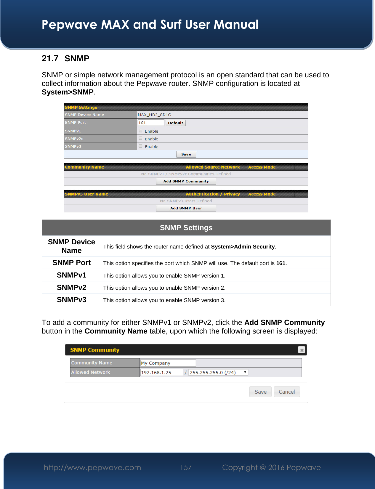  Pepwave MAX and Surf User Manual http://www.pepwave.com  157    Copyright @ 2016 Pepwave   21.7  SNMP SNMP or simple network management protocol is an open standard that can be used to collect information about the Pepwave router. SNMP configuration is located at System&gt;SNMP.  SNMP Settings SNMP Device Name This field shows the router name defined at System&gt;Admin Security. SNMP Port This option specifies the port which SNMP will use. The default port is 161. SNMPv1 This option allows you to enable SNMP version 1. SNMPv2 This option allows you to enable SNMP version 2. SNMPv3 This option allows you to enable SNMP version 3.  To add a community for either SNMPv1 or SNMPv2, click the Add SNMP Community button in the Community Name table, upon which the following screen is displayed:     