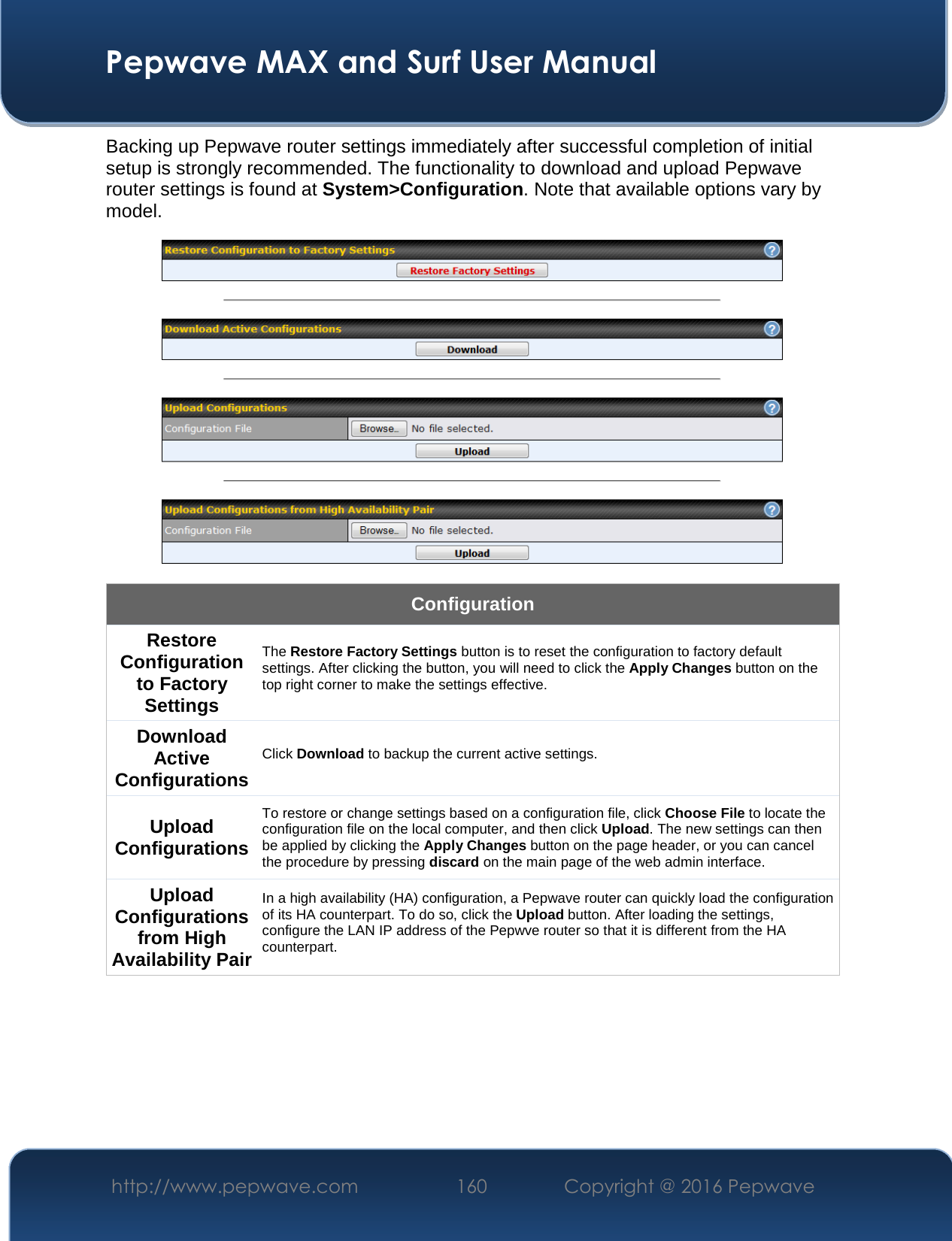  Pepwave MAX and Surf User Manual http://www.pepwave.com  160    Copyright @ 2016 Pepwave   Backing up Pepwave router settings immediately after successful completion of initial setup is strongly recommended. The functionality to download and upload Pepwave router settings is found at System&gt;Configuration. Note that available options vary by model.  Configuration Restore Configuration to Factory Settings The Restore Factory Settings button is to reset the configuration to factory default settings. After clicking the button, you will need to click the Apply Changes button on the top right corner to make the settings effective. Download Active Configurations Click Download to backup the current active settings.  Upload Configurations To restore or change settings based on a configuration file, click Choose File to locate the configuration file on the local computer, and then click Upload. The new settings can then be applied by clicking the Apply Changes button on the page header, or you can cancel the procedure by pressing discard on the main page of the web admin interface. Upload Configurations from High Availability Pair In a high availability (HA) configuration, a Pepwave router can quickly load the configuration of its HA counterpart. To do so, click the Upload button. After loading the settings, configure the LAN IP address of the Pepwve router so that it is different from the HA counterpart.      