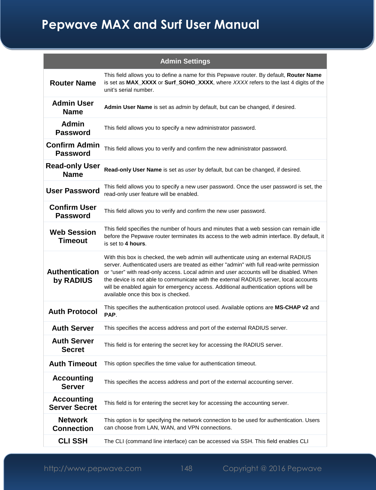  Pepwave MAX and Surf User Manual http://www.pepwave.com  148    Copyright @ 2016 Pepwave   Admin Settings Router Name This field allows you to define a name for this Pepwave router. By default, Router Name is set as MAX_XXXX or Surf_SOHO_XXXX, where XXXX refers to the last 4 digits of the unit’s serial number. Admin User Name Admin User Name is set as admin by default, but can be changed, if desired. Admin Password This field allows you to specify a new administrator password. Confirm Admin Password This field allows you to verify and confirm the new administrator password. Read-only User Name Read-only User Name is set as user by default, but can be changed, if desired. User Password This field allows you to specify a new user password. Once the user password is set, the read-only user feature will be enabled. Confirm User Password This field allows you to verify and confirm the new user password. Web Session Timeout This field specifies the number of hours and minutes that a web session can remain idle before the Pepwave router terminates its access to the web admin interface. By default, it is set to 4 hours. Authentication by RADIUS With this box is checked, the web admin will authenticate using an external RADIUS server. Authenticated users are treated as either &quot;admin&quot; with full read-write permission or “user” with read-only access. Local admin and user accounts will be disabled. When the device is not able to communicate with the external RADIUS server, local accounts will be enabled again for emergency access. Additional authentication options will be available once this box is checked. Auth Protocol This specifies the authentication protocol used. Available options are MS-CHAP v2 and PAP. Auth Server This specifies the access address and port of the external RADIUS server. Auth Server Secret This field is for entering the secret key for accessing the RADIUS server. Auth Timeout This option specifies the time value for authentication timeout. Accounting Server This specifies the access address and port of the external accounting server. Accounting Server Secret This field is for entering the secret key for accessing the accounting server. Network Connection This option is for specifying the network connection to be used for authentication. Users can choose from LAN, WAN, and VPN connections. CLI SSH  The CLI (command line interface) can be accessed via SSH. This field enables CLI 