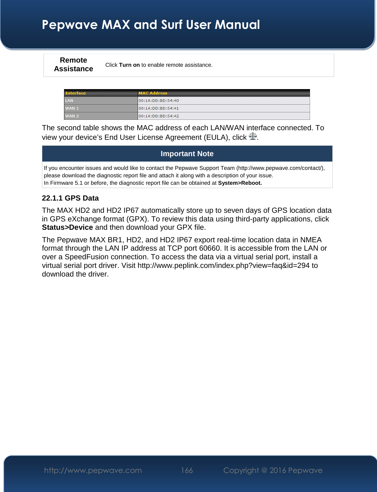  Pepwave MAX and Surf User Manual http://www.pepwave.com  166    Copyright @ 2016 Pepwave   Remote Assistance Click Turn on to enable remote assistance.   The second table shows the MAC address of each LAN/WAN interface connected. To view your device’s End User License Agreement (EULA), click  . Important Note If you encounter issues and would like to contact the Pepwave Support Team (http://www.pepwave.com/contact/), please download the diagnostic report file and attach it along with a description of your issue. In Firmware 5.1 or before, the diagnostic report file can be obtained at System&gt;Reboot. 22.1.1 GPS Data The MAX HD2 and HD2 IP67 automatically store up to seven days of GPS location data in GPS eXchange format (GPX). To review this data using third-party applications, click Status&gt;Device and then download your GPX file. The Pepwave MAX BR1, HD2, and HD2 IP67 export real-time location data in NMEA format through the LAN IP address at TCP port 60660. It is accessible from the LAN or over a SpeedFusion connection. To access the data via a virtual serial port, install a virtual serial port driver. Visit http://www.peplink.com/index.php?view=faq&amp;id=294 to download the driver.     