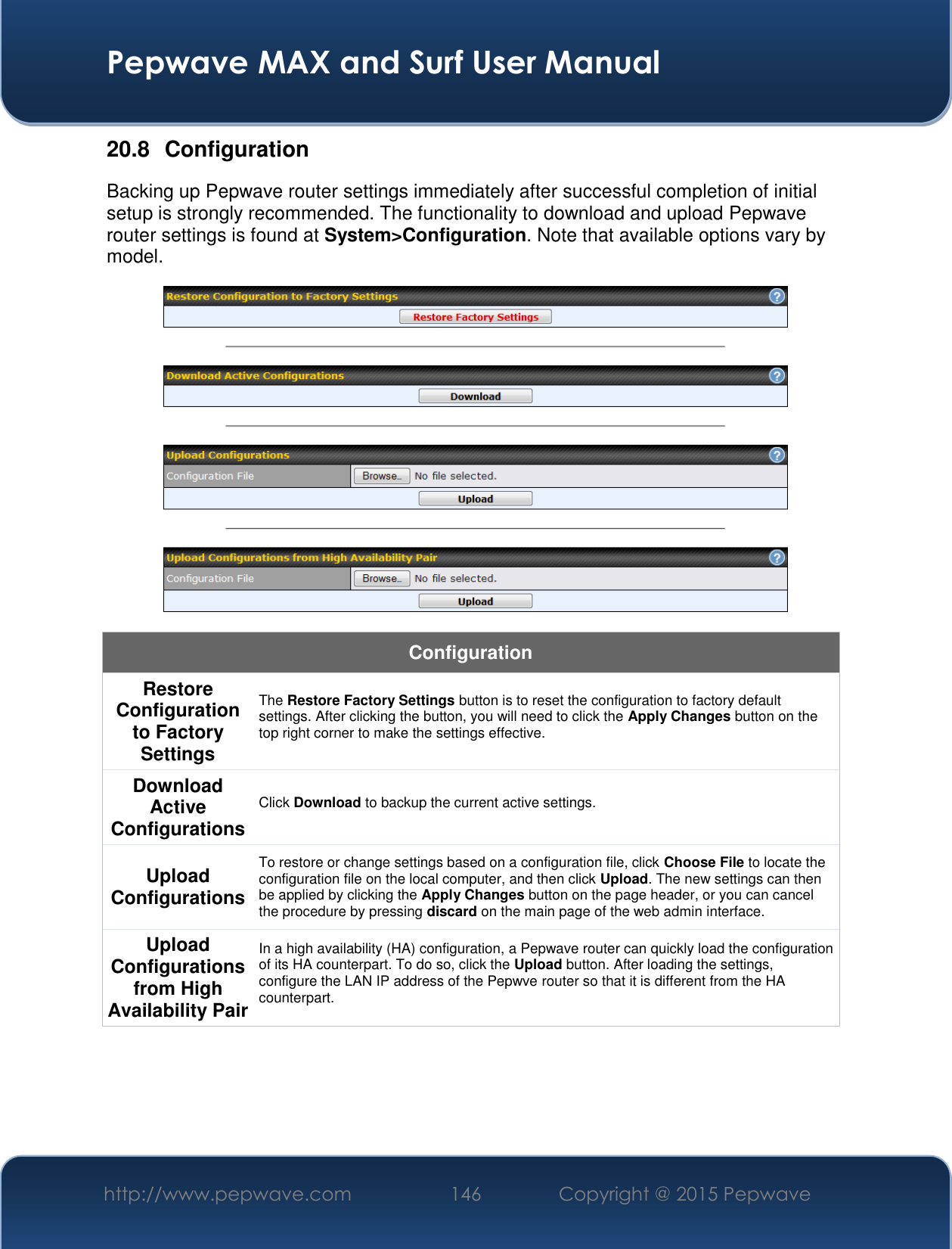  Pepwave MAX and Surf User Manual http://www.pepwave.com 146   Copyright @ 2015 Pepwave   20.8  Configuration Backing up Pepwave router settings immediately after successful completion of initial setup is strongly recommended. The functionality to download and upload Pepwave router settings is found at System&gt;Configuration. Note that available options vary by model.  Configuration Restore Configuration to Factory Settings The Restore Factory Settings button is to reset the configuration to factory default settings. After clicking the button, you will need to click the Apply Changes button on the top right corner to make the settings effective. Download Active Configurations Click Download to backup the current active settings.  Upload Configurations To restore or change settings based on a configuration file, click Choose File to locate the configuration file on the local computer, and then click Upload. The new settings can then be applied by clicking the Apply Changes button on the page header, or you can cancel the procedure by pressing discard on the main page of the web admin interface. Upload Configurations from High Availability Pair In a high availability (HA) configuration, a Pepwave router can quickly load the configuration of its HA counterpart. To do so, click the Upload button. After loading the settings, configure the LAN IP address of the Pepwve router so that it is different from the HA counterpart.     