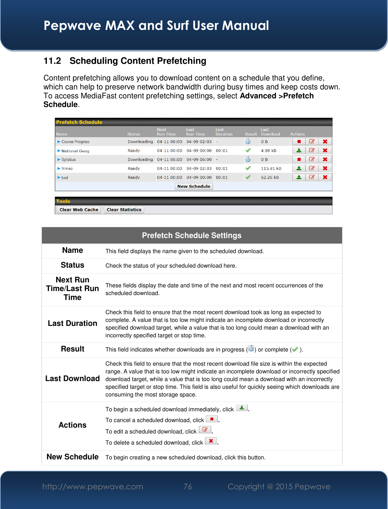 Pepwave MAX and Surf User Manual http://www.pepwave.com 76   Copyright @ 2015 Pepwave   11.2   Scheduling Content Prefetching Content prefetching allows you to download content on a schedule that you define, which can help to preserve network bandwidth during busy times and keep costs down. To access MediaFast content prefetching settings, select Advanced &gt;Prefetch Schedule.    Prefetch Schedule Settings Name This field displays the name given to the scheduled download. Status Check the status of your scheduled download here. Next Run Time/Last Run Time These fields display the date and time of the next and most recent occurrences of the scheduled download. Last Duration Check this field to ensure that the most recent download took as long as expected to complete. A value that is too low might indicate an incomplete download or incorrectly specified download target, while a value that is too long could mean a download with an incorrectly specified target or stop time. Result This field indicates whether downloads are in progress ( ) or complete (  ). Last Download Check this field to ensure that the most recent download file size is within the expected range. A value that is too low might indicate an incomplete download or incorrectly specified download target, while a value that is too long could mean a download with an incorrectly specified target or stop time. This field is also useful for quickly seeing which downloads are consuming the most storage space. Actions To begin a scheduled download immediately, click  . To cancel a scheduled download, click  . To edit a scheduled download, click  . To delete a scheduled download, click  . New Schedule To begin creating a new scheduled download, click this button. 