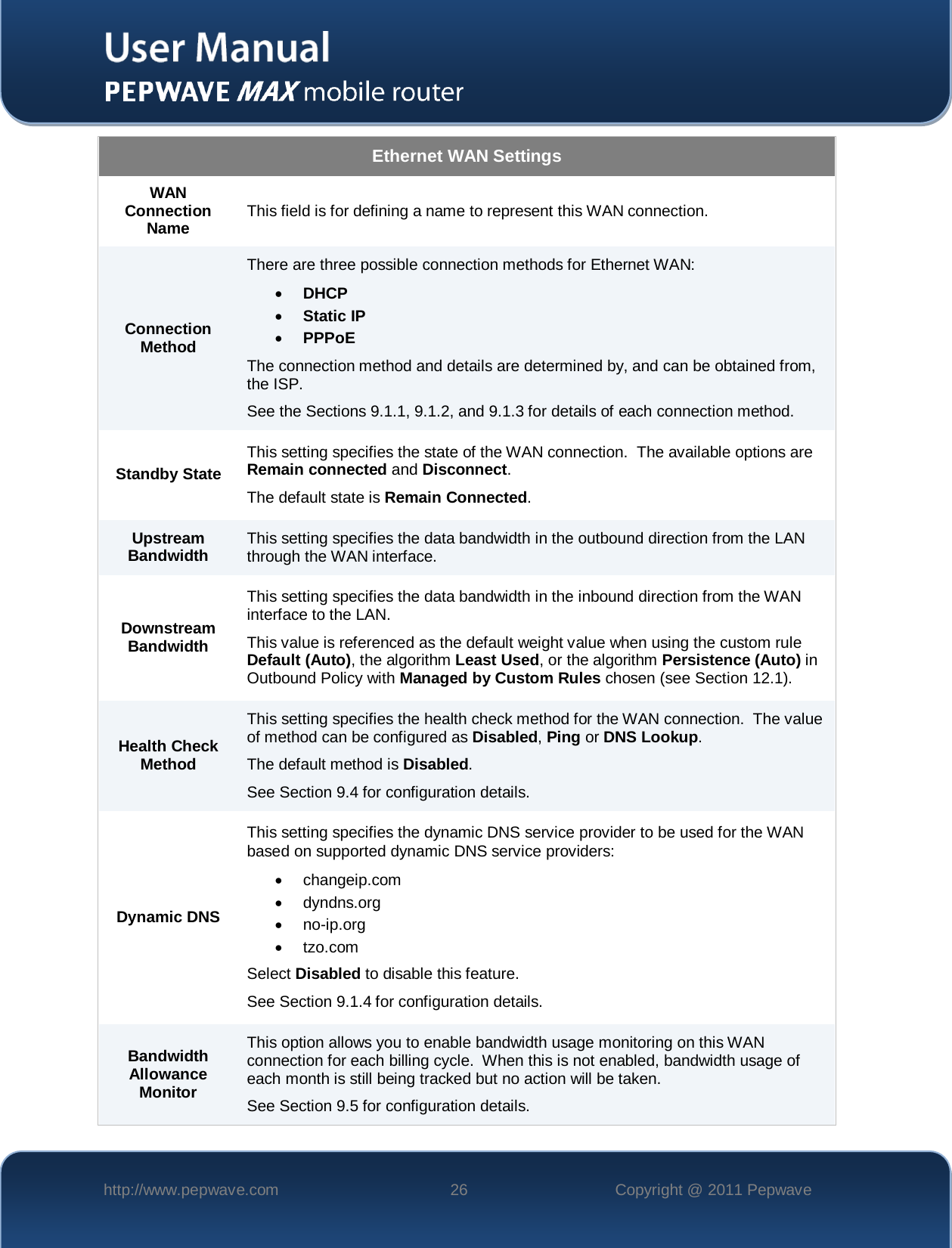    http://www.pepwave.com 26 Copyright @ 2011 Pepwave   Ethernet WAN Settings WAN Connection Name This field is for defining a name to represent this WAN connection. Connection Method There are three possible connection methods for Ethernet WAN: • DHCP • Static IP • PPPoE The connection method and details are determined by, and can be obtained from, the ISP.  See the Sections 9.1.1, 9.1.2, and 9.1.3 for details of each connection method. Standby State This setting specifies the state of the WAN connection.  The available options are Remain connected and Disconnect. The default state is Remain Connected. Upstream Bandwidth This setting specifies the data bandwidth in the outbound direction from the LAN through the WAN interface. Downstream Bandwidth This setting specifies the data bandwidth in the inbound direction from the WAN interface to the LAN.   This value is referenced as the default weight value when using the custom rule Default (Auto), the algorithm Least Used, or the algorithm Persistence (Auto) in Outbound Policy with Managed by Custom Rules chosen (see Section 12.1). Health Check Method This setting specifies the health check method for the WAN connection.  The value of method can be configured as Disabled, Ping or DNS Lookup.   The default method is Disabled. See Section 9.4 for configuration details. Dynamic DNS This setting specifies the dynamic DNS service provider to be used for the WAN based on supported dynamic DNS service providers: • changeip.com • dyndns.org • no-ip.org •  tzo.com Select Disabled to disable this feature. See Section 9.1.4 for configuration details. Bandwidth Allowance Monitor This option allows you to enable bandwidth usage monitoring on this WAN connection for each billing cycle.  When this is not enabled, bandwidth usage of each month is still being tracked but no action will be taken.  See Section 9.5 for configuration details. 