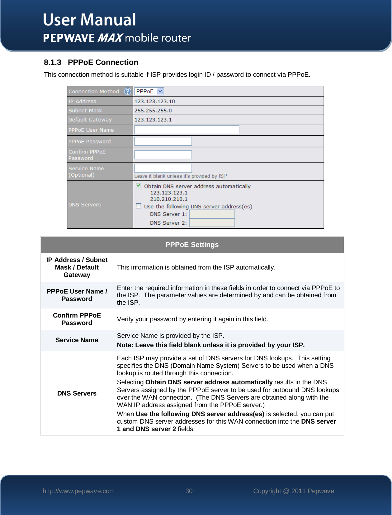    http://www.pepwave.com 30 Copyright @ 2011 Pepwave   8.1.3  PPPoE Connection This connection method is suitable if ISP provides login ID / password to connect via PPPoE.  PPPoE Settings IP Address / Subnet Mask / Default Gateway This information is obtained from the ISP automatically. PPPoE User Name / Password  Enter the required information in these fields in order to connect via PPPoE to the ISP.  The parameter values are determined by and can be obtained from the ISP.  Confirm PPPoE Password Verify your password by entering it again in this field. Service Name Service Name is provided by the ISP.   Note: Leave this field blank unless it is provided by your ISP.  DNS Servers Each ISP may provide a set of DNS servers for DNS lookups.  This setting specifies the DNS (Domain Name System) Servers to be used when a DNS lookup is routed through this connection.  Selecting Obtain DNS server address automatically results in the DNS Servers assigned by the PPPoE server to be used for outbound DNS lookups over the WAN connection.  (The DNS Servers are obtained along with the WAN IP address assigned from the PPPoE server.) When Use the following DNS server address(es) is selected, you can put custom DNS server addresses for this WAN connection into the DNS server 1 and DNS server 2 fields. 