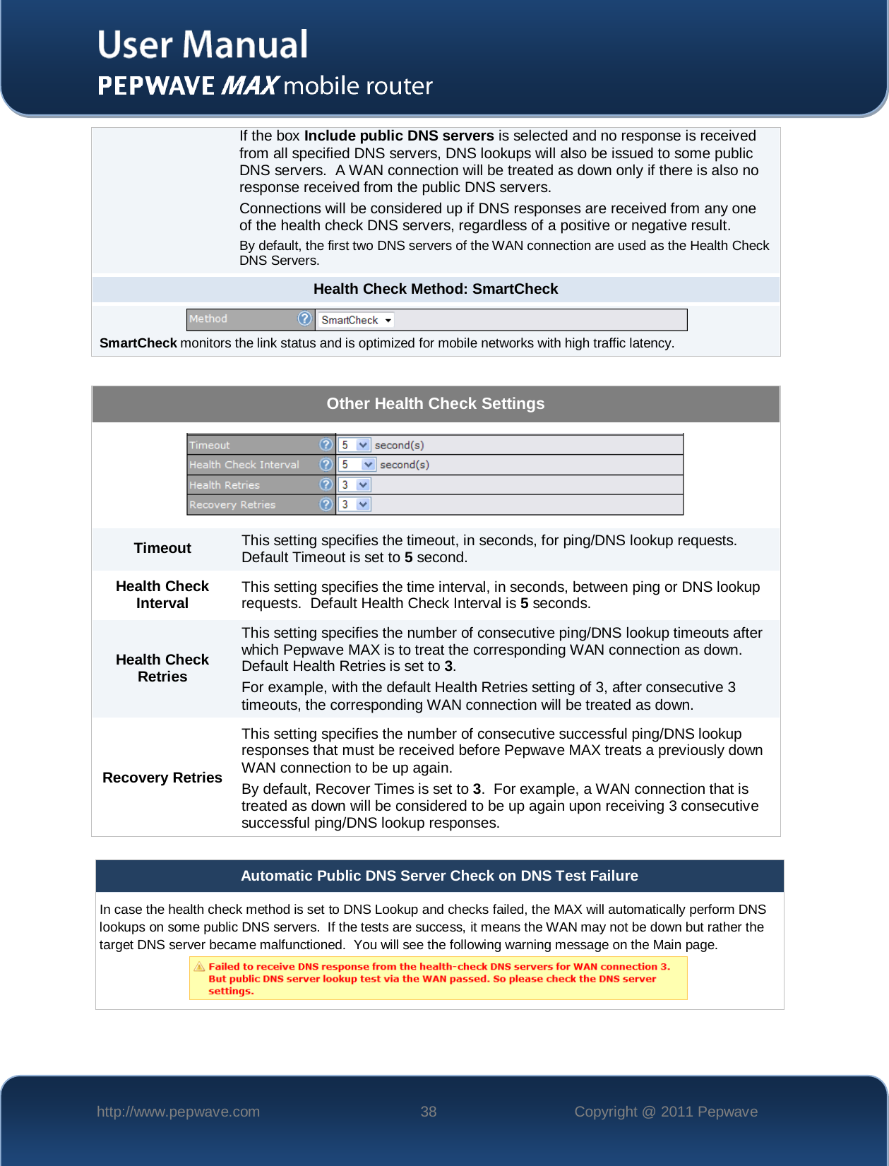    http://www.pepwave.com 38 Copyright @ 2011 Pepwave   If the box Include public DNS servers is selected and no response is received from all specified DNS servers, DNS lookups will also be issued to some public DNS servers.  A WAN connection will be treated as down only if there is also no response received from the public DNS servers.  Connections will be considered up if DNS responses are received from any one of the health check DNS servers, regardless of a positive or negative result. By default, the first two DNS servers of the WAN connection are used as the Health Check DNS Servers. Health Check Method: SmartCheck    SmartCheck monitors the link status and is optimized for mobile networks with high traffic latency.     Other Health Check Settings  Timeout This setting specifies the timeout, in seconds, for ping/DNS lookup requests.  Default Timeout is set to 5 second. Health Check Interval This setting specifies the time interval, in seconds, between ping or DNS lookup requests.  Default Health Check Interval is 5 seconds. Health Check Retries This setting specifies the number of consecutive ping/DNS lookup timeouts after which Pepwave MAX is to treat the corresponding WAN connection as down.  Default Health Retries is set to 3. For example, with the default Health Retries setting of 3, after consecutive 3 timeouts, the corresponding WAN connection will be treated as down. Recovery Retries This setting specifies the number of consecutive successful ping/DNS lookup responses that must be received before Pepwave MAX treats a previously down WAN connection to be up again.   By default, Recover Times is set to 3.  For example, a WAN connection that is treated as down will be considered to be up again upon receiving 3 consecutive successful ping/DNS lookup responses.  Automatic Public DNS Server Check on DNS Test Failure In case the health check method is set to DNS Lookup and checks failed, the MAX will automatically perform DNS lookups on some public DNS servers.  If the tests are success, it means the WAN may not be down but rather the target DNS server became malfunctioned.  You will see the following warning message on the Main page.  