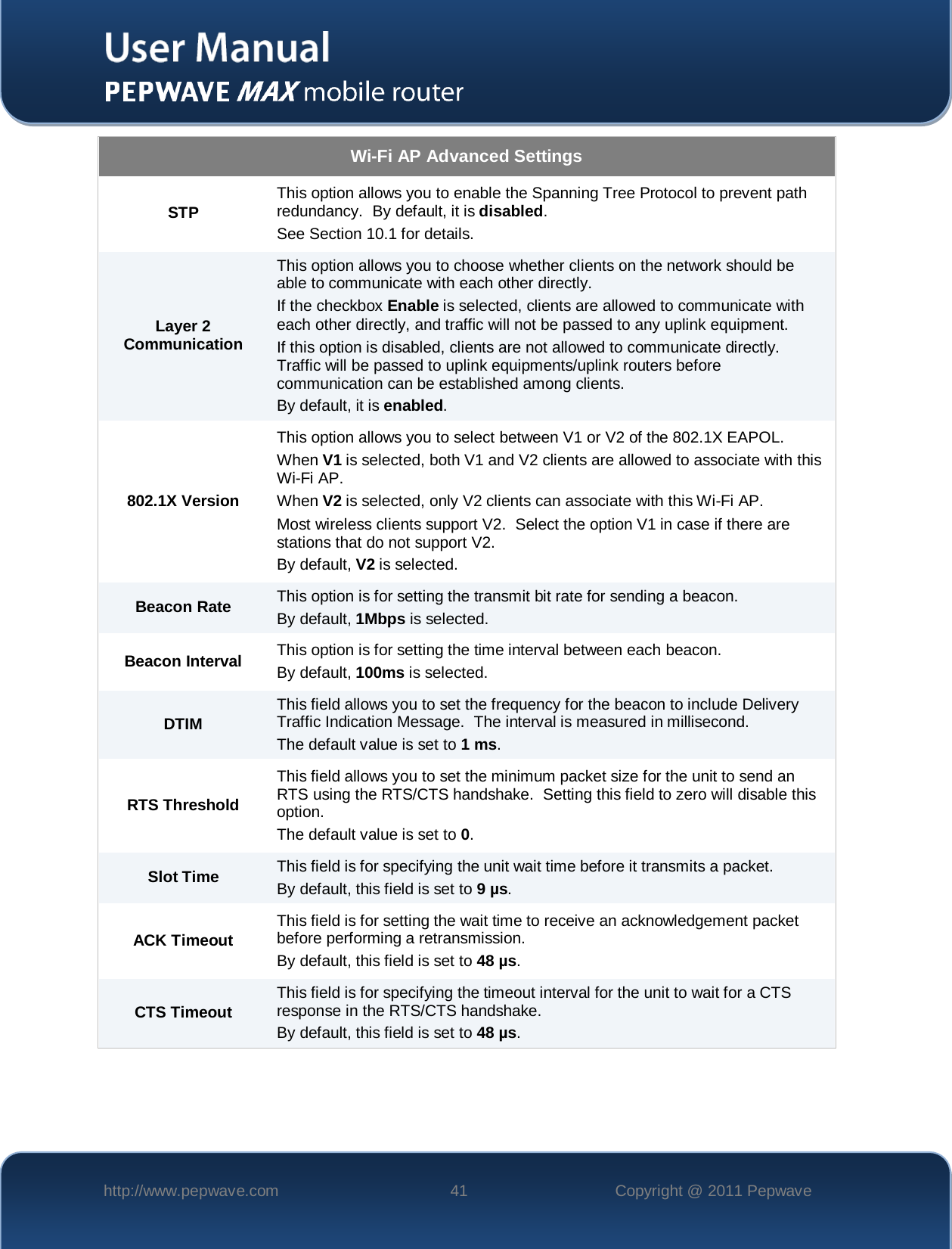    http://www.pepwave.com 41 Copyright @ 2011 Pepwave   Wi-Fi AP Advanced Settings STP This option allows you to enable the Spanning Tree Protocol to prevent path redundancy.  By default, it is disabled. See Section 10.1 for details. Layer 2 Communication This option allows you to choose whether clients on the network should be able to communicate with each other directly.  If the checkbox Enable is selected, clients are allowed to communicate with each other directly, and traffic will not be passed to any uplink equipment. If this option is disabled, clients are not allowed to communicate directly.  Traffic will be passed to uplink equipments/uplink routers before communication can be established among clients.  By default, it is enabled.  802.1X Version This option allows you to select between V1 or V2 of the 802.1X EAPOL. When V1 is selected, both V1 and V2 clients are allowed to associate with this Wi-Fi AP.   When V2 is selected, only V2 clients can associate with this Wi-Fi AP.  Most wireless clients support V2.  Select the option V1 in case if there are stations that do not support V2.  By default, V2 is selected.  Beacon Rate This option is for setting the transmit bit rate for sending a beacon.  By default, 1Mbps is selected.  Beacon Interval This option is for setting the time interval between each beacon.  By default, 100ms is selected.  DTIM This field allows you to set the frequency for the beacon to include Delivery Traffic Indication Message.  The interval is measured in millisecond.  The default value is set to 1 ms.  RTS Threshold This field allows you to set the minimum packet size for the unit to send an RTS using the RTS/CTS handshake.  Setting this field to zero will disable this option.  The default value is set to 0.  Slot Time This field is for specifying the unit wait time before it transmits a packet.  By default, this field is set to 9 µs.  ACK Timeout This field is for setting the wait time to receive an acknowledgement packet before performing a retransmission. By default, this field is set to 48 µs. CTS Timeout This field is for specifying the timeout interval for the unit to wait for a CTS response in the RTS/CTS handshake. By default, this field is set to 48 µs.   