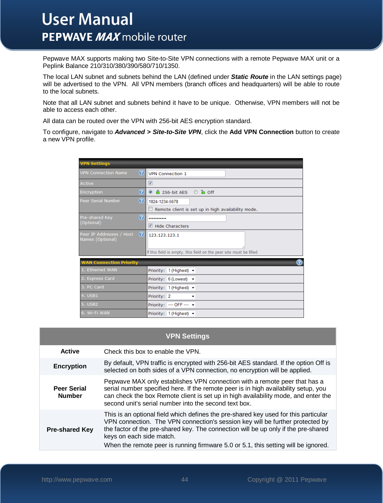    http://www.pepwave.com 44 Copyright @ 2011 Pepwave   Pepwave MAX supports making two Site-to-Site VPN connections with a remote Pepwave MAX unit or a Peplink Balance 210/310/380/390/580/710/1350. The local LAN subnet and subnets behind the LAN (defined under Static Route in the LAN settings page) will be advertised to the VPN.  All VPN members (branch offices and headquarters) will be able to route to the local subnets. Note that all LAN subnet and subnets behind it have to be unique.  Otherwise, VPN members will not be able to access each other. All data can be routed over the VPN with 256-bit AES encryption standard. To configure, navigate to Advanced &gt; Site-to-Site VPN, click the Add VPN Connection button to create a new VPN profile.      VPN Settings Active Check this box to enable the VPN. Encryption By default, VPN traffic is encrypted with 256-bit AES standard. If the option Off is selected on both sides of a VPN connection, no encryption will be applied. Peer Serial Number Pepwave MAX only establishes VPN connection with a remote peer that has a serial number specified here. If the remote peer is in high availability setup, you can check the box Remote client is set up in high availability mode, and enter the second unit&apos;s serial number into the second text box. Pre-shared Key This is an optional field which defines the pre-shared key used for this particular VPN connection.  The VPN connection&apos;s session key will be further protected by the factor of the pre-shared key. The connection will be up only if the pre-shared keys on each side match. When the remote peer is running firmware 5.0 or 5.1, this setting will be ignored. 