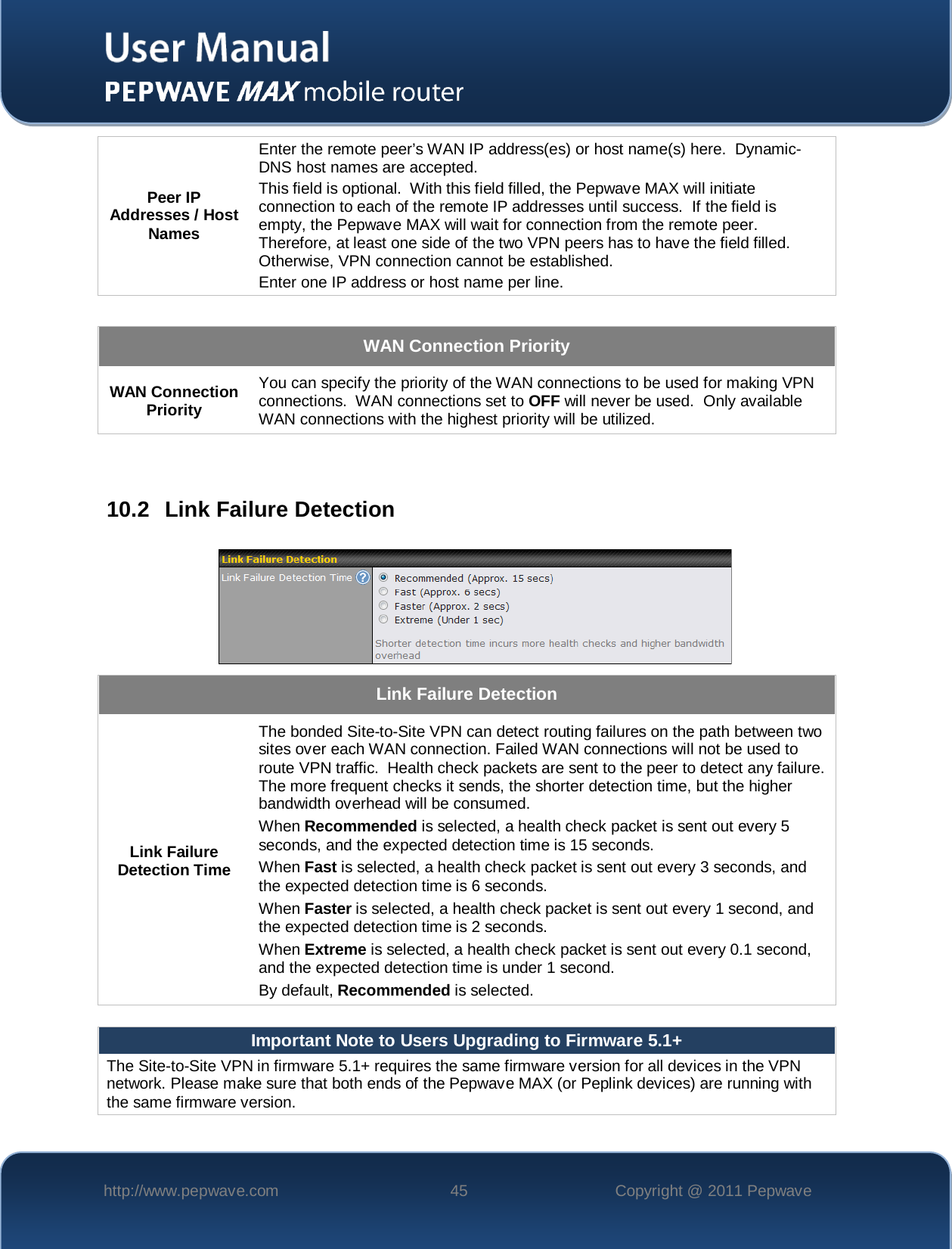    http://www.pepwave.com 45 Copyright @ 2011 Pepwave   Peer IP Addresses / Host Names Enter the remote peer’s WAN IP address(es) or host name(s) here.  Dynamic-DNS host names are accepted. This field is optional.  With this field filled, the Pepwave MAX will initiate connection to each of the remote IP addresses until success.  If the field is empty, the Pepwave MAX will wait for connection from the remote peer.  Therefore, at least one side of the two VPN peers has to have the field filled.  Otherwise, VPN connection cannot be established. Enter one IP address or host name per line.  WAN Connection Priority WAN Connection Priority You can specify the priority of the WAN connections to be used for making VPN connections.  WAN connections set to OFF will never be used.  Only available WAN connections with the highest priority will be utilized.   10.2 Link Failure Detection  Link Failure Detection Link Failure Detection Time The bonded Site-to-Site VPN can detect routing failures on the path between two sites over each WAN connection. Failed WAN connections will not be used to route VPN traffic.  Health check packets are sent to the peer to detect any failure. The more frequent checks it sends, the shorter detection time, but the higher bandwidth overhead will be consumed. When Recommended is selected, a health check packet is sent out every 5 seconds, and the expected detection time is 15 seconds. When Fast is selected, a health check packet is sent out every 3 seconds, and the expected detection time is 6 seconds. When Faster is selected, a health check packet is sent out every 1 second, and the expected detection time is 2 seconds. When Extreme is selected, a health check packet is sent out every 0.1 second, and the expected detection time is under 1 second.  By default, Recommended is selected.  Important Note to Users Upgrading to Firmware 5.1+ The Site-to-Site VPN in firmware 5.1+ requires the same firmware version for all devices in the VPN network. Please make sure that both ends of the Pepwave MAX (or Peplink devices) are running with the same firmware version.    