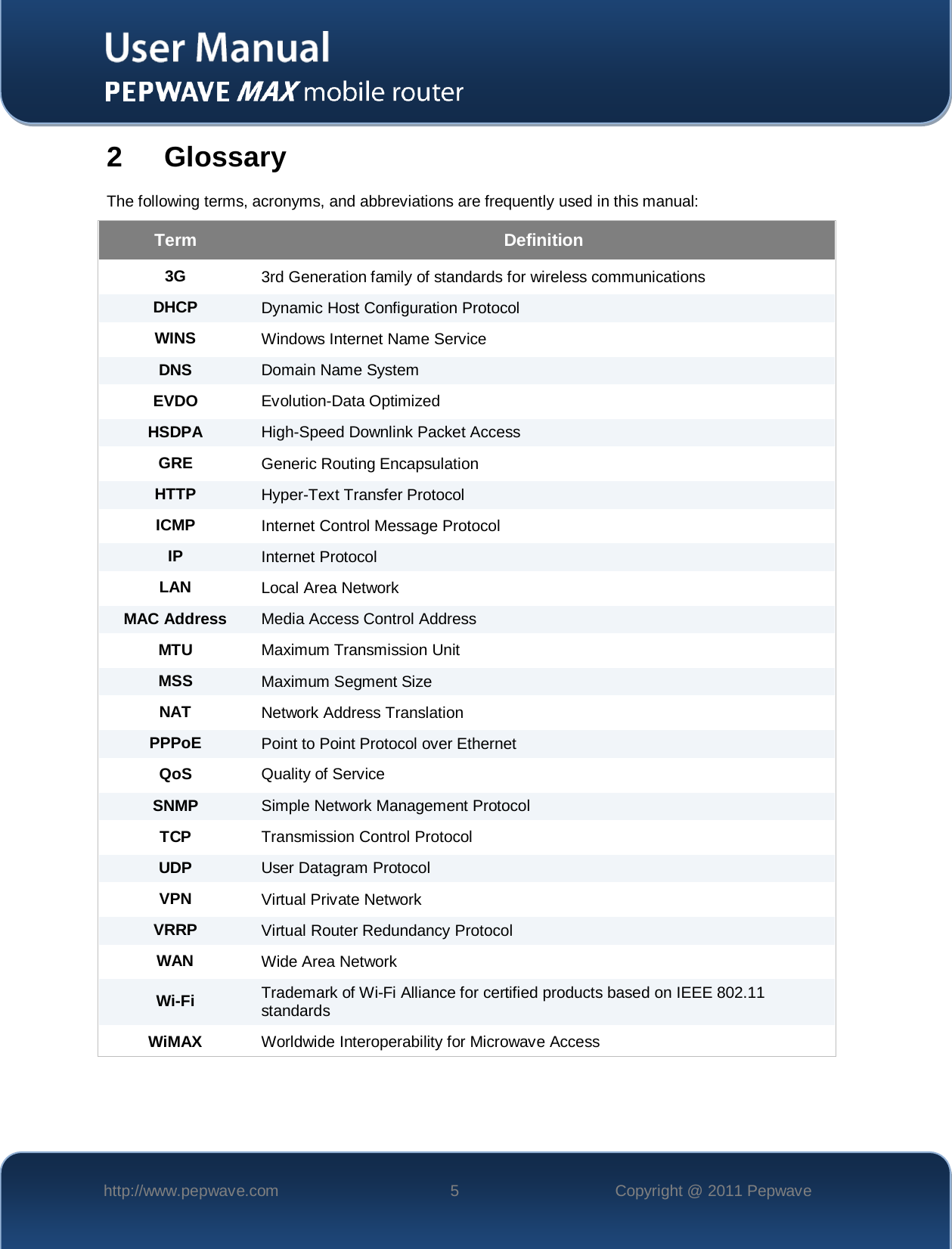    http://www.pepwave.com  5  Copyright @ 2011 Pepwave   2  Glossary  The following terms, acronyms, and abbreviations are frequently used in this manual: Term Definition 3G 3rd Generation family of standards for wireless communications DHCP Dynamic Host Configuration Protocol WINS Windows Internet Name Service DNS Domain Name System EVDO  Evolution-Data Optimized HSDPA High-Speed Downlink Packet Access GRE Generic Routing Encapsulation HTTP Hyper-Text Transfer Protocol ICMP Internet Control Message Protocol IP Internet Protocol LAN Local Area Network MAC Address Media Access Control Address MTU Maximum Transmission Unit MSS  Maximum Segment Size NAT Network Address Translation PPPoE  Point to Point Protocol over Ethernet QoS Quality of Service SNMP  Simple Network Management Protocol TCP Transmission Control Protocol UDP User Datagram Protocol VPN  Virtual Private Network VRRP Virtual Router Redundancy Protocol WAN Wide Area Network Wi-Fi Trademark of Wi-Fi Alliance for certified products based on IEEE 802.11 standards WiMAX Worldwide Interoperability for Microwave Access  