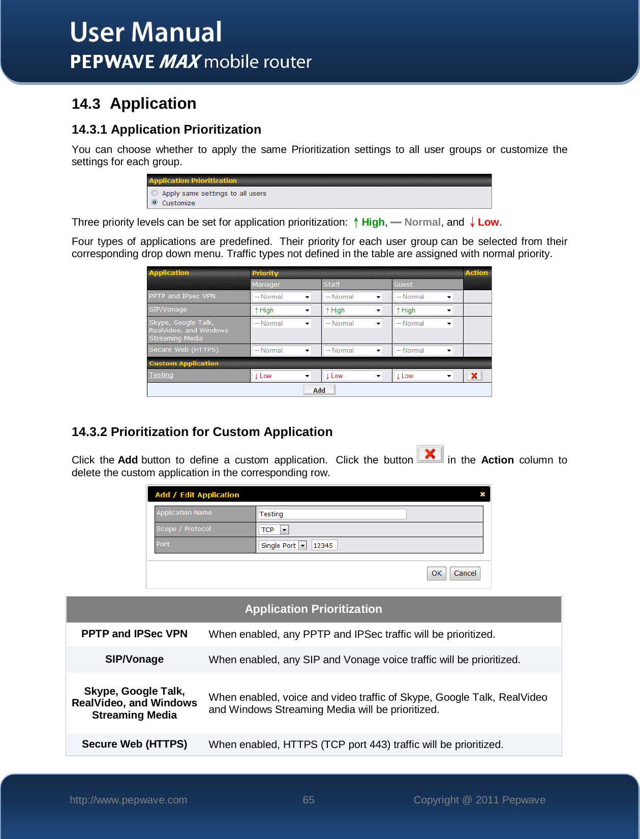    http://www.pepwave.com 65 Copyright @ 2011 Pepwave   14.3 Application 14.3.1 Application Prioritization You can choose whether to apply the same Prioritization settings to all user groups or customize the settings for each group.  Three priority levels can be set for application prioritization: ↑High, ━ Normal, and ↓Low. Four types of applications are predefined.  Their priority for each user group can be selected from their corresponding drop down menu. Traffic types not defined in the table are assigned with normal priority.   14.3.2 Prioritization for Custom Application Click the Add button to define a custom application.   Click the button   in the Action column  to delete the custom application in the corresponding row.  Application Prioritization PPTP and IPSec VPN When enabled, any PPTP and IPSec traffic will be prioritized. SIP/Vonage When enabled, any SIP and Vonage voice traffic will be prioritized. Skype, Google Talk, RealVideo, and Windows Streaming Media When enabled, voice and video traffic of Skype, Google Talk, RealVideo and Windows Streaming Media will be prioritized. Secure Web (HTTPS) When enabled, HTTPS (TCP port 443) traffic will be prioritized. 