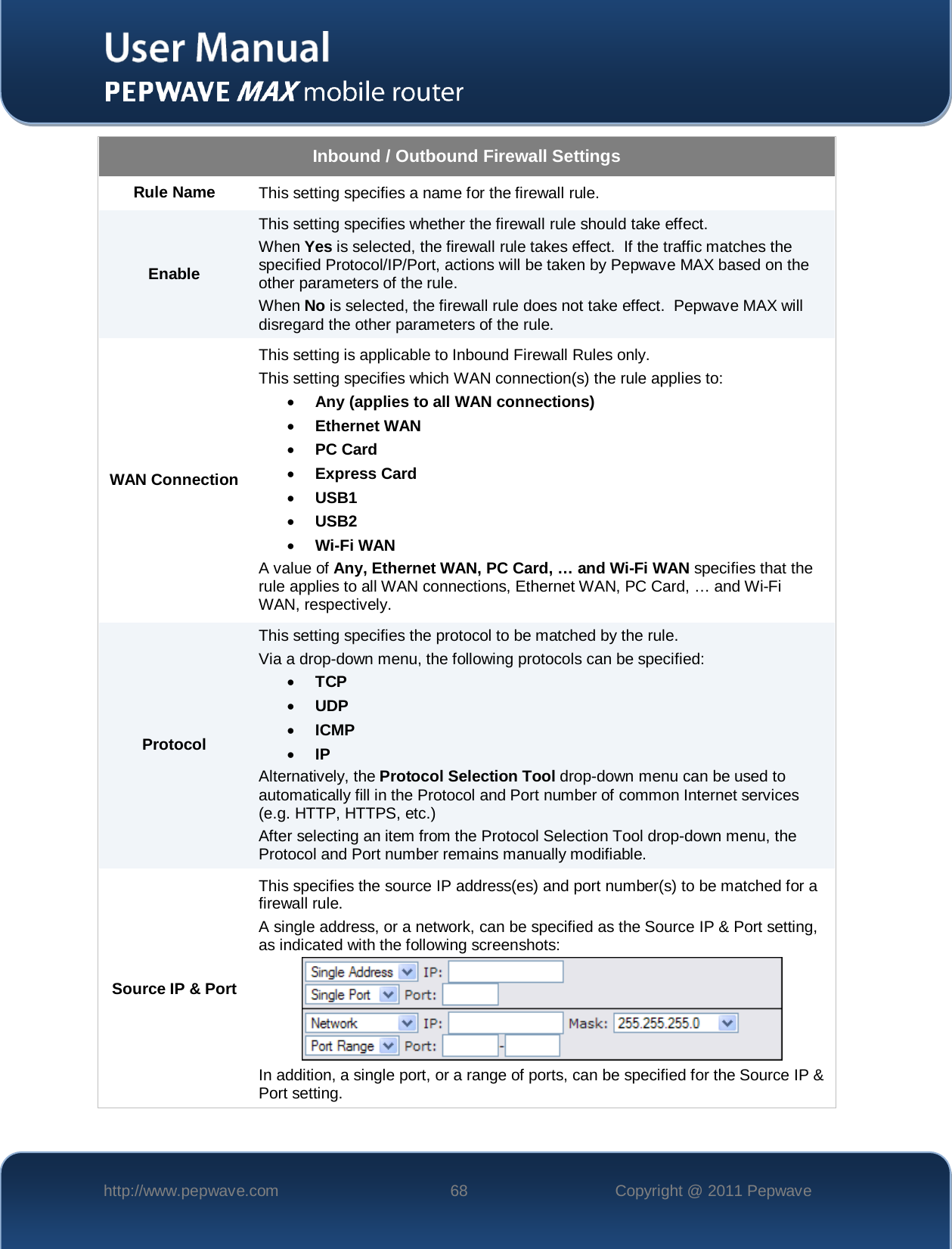    http://www.pepwave.com 68 Copyright @ 2011 Pepwave   Inbound / Outbound Firewall Settings Rule Name This setting specifies a name for the firewall rule. Enable This setting specifies whether the firewall rule should take effect. When Yes is selected, the firewall rule takes effect.  If the traffic matches the specified Protocol/IP/Port, actions will be taken by Pepwave MAX based on the other parameters of the rule. When No is selected, the firewall rule does not take effect.  Pepwave MAX will disregard the other parameters of the rule. WAN Connection This setting is applicable to Inbound Firewall Rules only. This setting specifies which WAN connection(s) the rule applies to: • Any (applies to all WAN connections) • Ethernet WAN • PC Card • Express Card • USB1 • USB2 • Wi-Fi WAN A value of Any, Ethernet WAN, PC Card, … and Wi-Fi WAN specifies that the rule applies to all WAN connections, Ethernet WAN, PC Card, … and Wi-Fi WAN, respectively. Protocol This setting specifies the protocol to be matched by the rule. Via a drop-down menu, the following protocols can be specified: • TCP • UDP • ICMP • IP  Alternatively, the Protocol Selection Tool drop-down menu can be used to automatically fill in the Protocol and Port number of common Internet services (e.g. HTTP, HTTPS, etc.)   After selecting an item from the Protocol Selection Tool drop-down menu, the Protocol and Port number remains manually modifiable. Source IP &amp; Port This specifies the source IP address(es) and port number(s) to be matched for a firewall rule. A single address, or a network, can be specified as the Source IP &amp; Port setting, as indicated with the following screenshots:  In addition, a single port, or a range of ports, can be specified for the Source IP &amp; Port setting. 