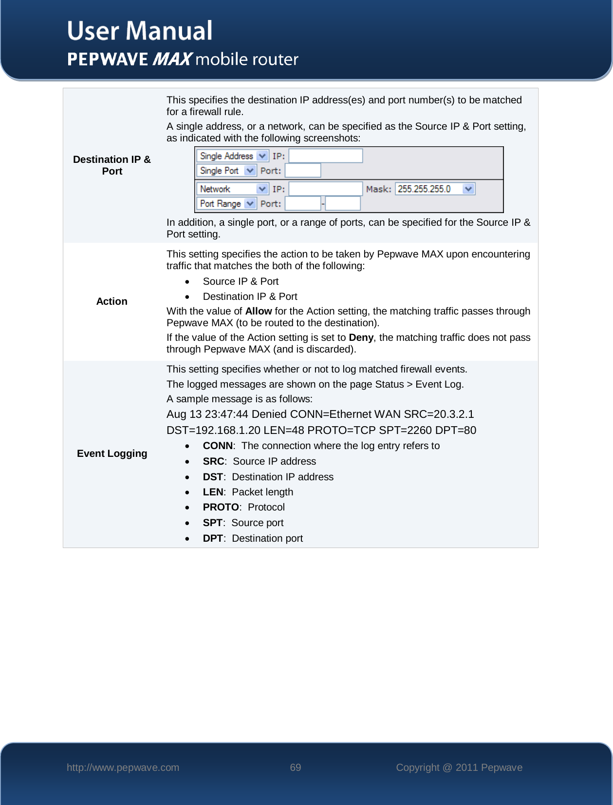    http://www.pepwave.com 69 Copyright @ 2011 Pepwave   Destination IP &amp; Port This specifies the destination IP address(es) and port number(s) to be matched for a firewall rule. A single address, or a network, can be specified as the Source IP &amp; Port setting, as indicated with the following screenshots:  In addition, a single port, or a range of ports, can be specified for the Source IP &amp; Port setting. Action This setting specifies the action to be taken by Pepwave MAX upon encountering traffic that matches the both of the following: • Source IP &amp; Port • Destination IP &amp; Port With the value of Allow for the Action setting, the matching traffic passes through Pepwave MAX (to be routed to the destination). If the value of the Action setting is set to Deny, the matching traffic does not pass through Pepwave MAX (and is discarded). Event Logging This setting specifies whether or not to log matched firewall events.   The logged messages are shown on the page Status &gt; Event Log. A sample message is as follows: Aug 13 23:47:44 Denied CONN=Ethernet WAN SRC=20.3.2.1  DST=192.168.1.20 LEN=48 PROTO=TCP SPT=2260 DPT=80 • CONN:  The connection where the log entry refers to • SRC:  Source IP address • DST:  Destination IP address • LEN:  Packet length • PROTO:  Protocol • SPT:  Source port • DPT:  Destination port  