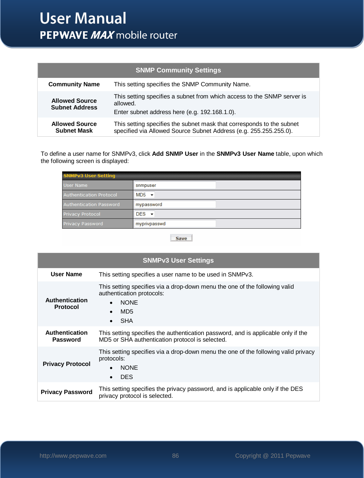    http://www.pepwave.com 86 Copyright @ 2011 Pepwave    SNMP Community Settings Community Name This setting specifies the SNMP Community Name. Allowed Source Subnet Address This setting specifies a subnet from which access to the SNMP server is allowed. Enter subnet address here (e.g. 192.168.1.0). Allowed Source Subnet Mask This setting specifies the subnet mask that corresponds to the subnet specified via Allowed Source Subnet Address (e.g. 255.255.255.0).  To define a user name for SNMPv3, click Add SNMP User in the SNMPv3 User Name table, upon which the following screen is displayed:  SNMPv3 User Settings User Name This setting specifies a user name to be used in SNMPv3. Authentication Protocol This setting specifies via a drop-down menu the one of the following valid authentication protocols:  • NONE • MD5  • SHA Authentication Password This setting specifies the authentication password, and is applicable only if the MD5 or SHA authentication protocol is selected. Privacy Protocol This setting specifies via a drop-down menu the one of the following valid privacy protocols:  • NONE  • DES Privacy Password This setting specifies the privacy password, and is applicable only if the DES privacy protocol is selected.  