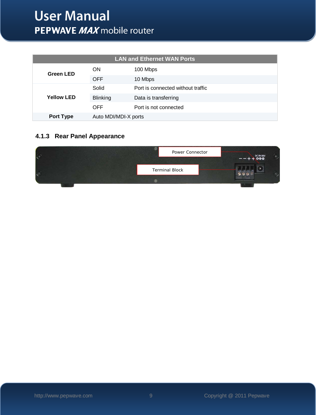    http://www.pepwave.com  9  Copyright @ 2011 Pepwave    LAN and Ethernet WAN Ports  Green LED ON 100 Mbps OFF 10 Mbps Yellow LED Solid Port is connected without traffic Blinking Data is transferring OFF Port is not connected Port Type  Auto MDI/MDI-X ports  4.1.3 Rear Panel Appearance                          Power Connector Terminal Block 