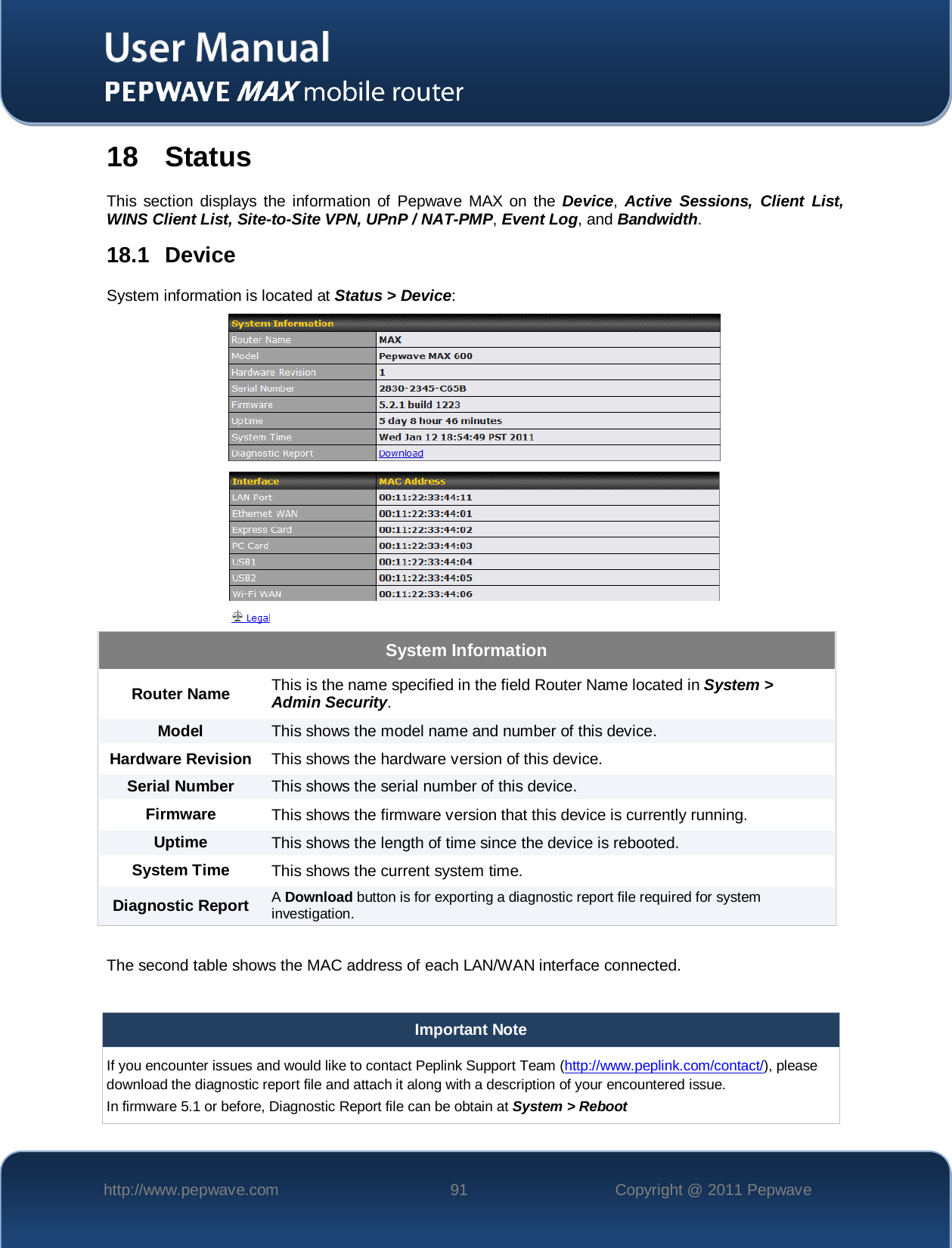    http://www.pepwave.com 91 Copyright @ 2011 Pepwave   18  Status This  section displays the information of Pepwave MAX on  the Device,  Active Sessions,  Client List, WINS Client List, Site-to-Site VPN, UPnP / NAT-PMP, Event Log, and Bandwidth. 18.1 Device System information is located at Status &gt; Device:    System Information Router Name This is the name specified in the field Router Name located in System &gt; Admin Security.  Model This shows the model name and number of this device.  Hardware Revision This shows the hardware version of this device. Serial Number This shows the serial number of this device. Firmware This shows the firmware version that this device is currently running. Uptime This shows the length of time since the device is rebooted.  System Time This shows the current system time. Diagnostic Report A Download button is for exporting a diagnostic report file required for system investigation.  The second table shows the MAC address of each LAN/WAN interface connected.  Important Note If you encounter issues and would like to contact Peplink Support Team (http://www.peplink.com/contact/), please download the diagnostic report file and attach it along with a description of your encountered issue. In firmware 5.1 or before, Diagnostic Report file can be obtain at System &gt; Reboot 