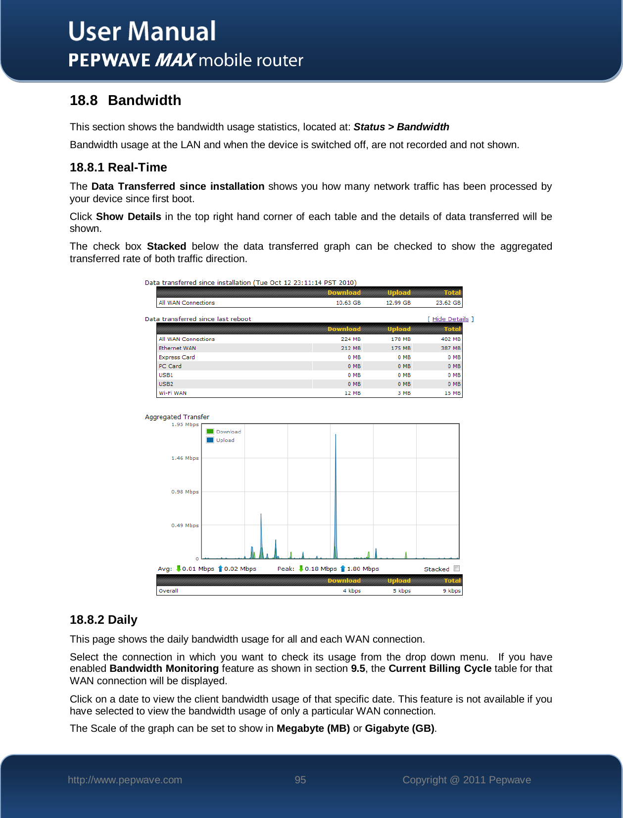    http://www.pepwave.com 95 Copyright @ 2011 Pepwave   18.8 Bandwidth This section shows the bandwidth usage statistics, located at: Status &gt; Bandwidth Bandwidth usage at the LAN and when the device is switched off, are not recorded and not shown. 18.8.1 Real-Time The Data Transferred since installation shows you how many network traffic has been processed by your device since first boot. Click Show Details in the top right hand corner of each table and the details of data transferred will be shown. The check box Stacked below the data transferred graph can be checked to show the aggregated transferred rate of both traffic direction.  18.8.2 Daily This page shows the daily bandwidth usage for all and each WAN connection.  Select the connection in which you want to check its usage from the drop down menu.  If you have enabled Bandwidth Monitoring feature as shown in section 9.5, the Current Billing Cycle table for that WAN connection will be displayed. Click on a date to view the client bandwidth usage of that specific date. This feature is not available if you have selected to view the bandwidth usage of only a particular WAN connection. The Scale of the graph can be set to show in Megabyte (MB) or Gigabyte (GB). 