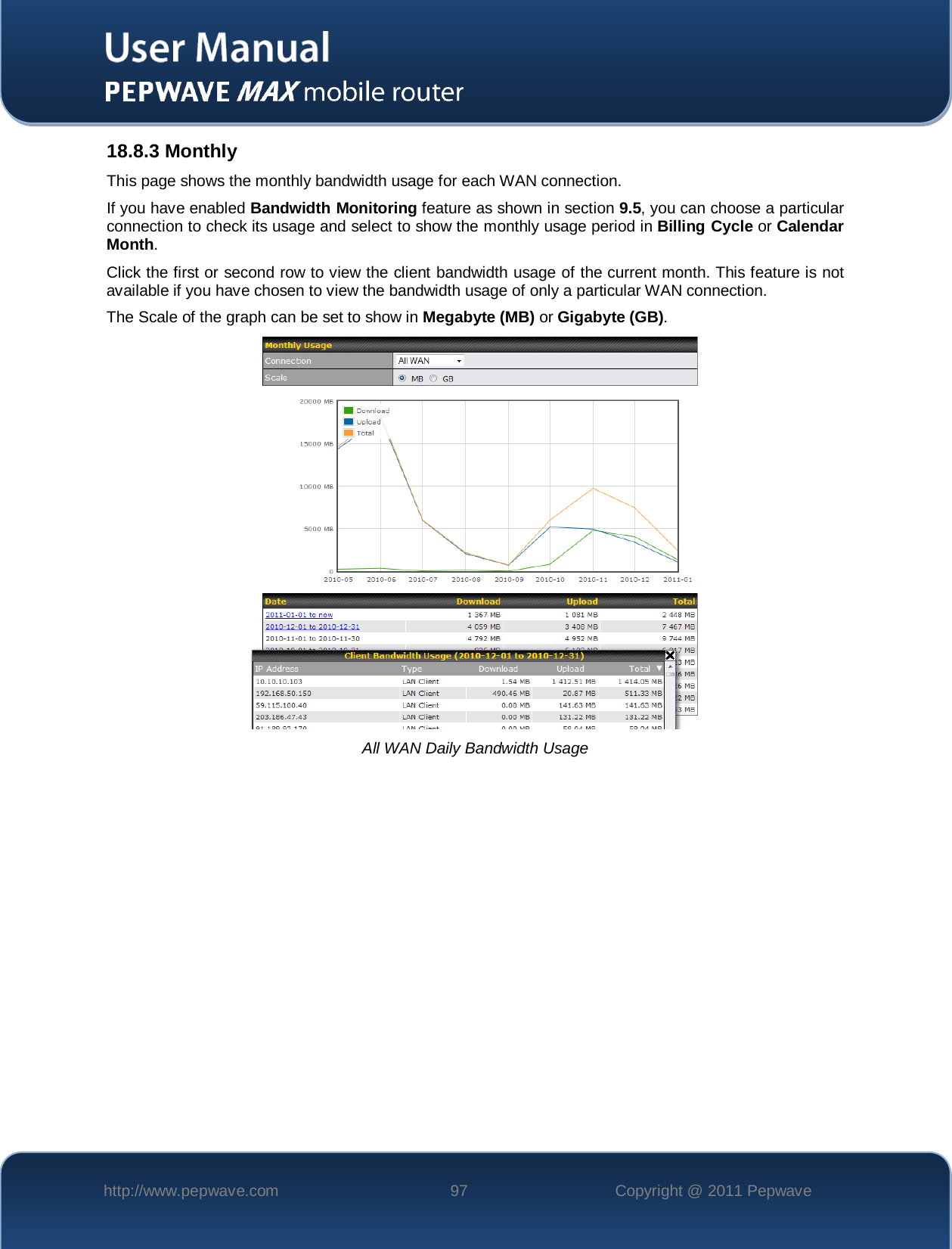    http://www.pepwave.com 97 Copyright @ 2011 Pepwave   18.8.3 Monthly This page shows the monthly bandwidth usage for each WAN connection. If you have enabled Bandwidth Monitoring feature as shown in section 9.5, you can choose a particular connection to check its usage and select to show the monthly usage period in Billing Cycle or Calendar Month. Click the first or second row to view the client bandwidth usage of the current month. This feature is not available if you have chosen to view the bandwidth usage of only a particular WAN connection. The Scale of the graph can be set to show in Megabyte (MB) or Gigabyte (GB).  All WAN Daily Bandwidth Usage  