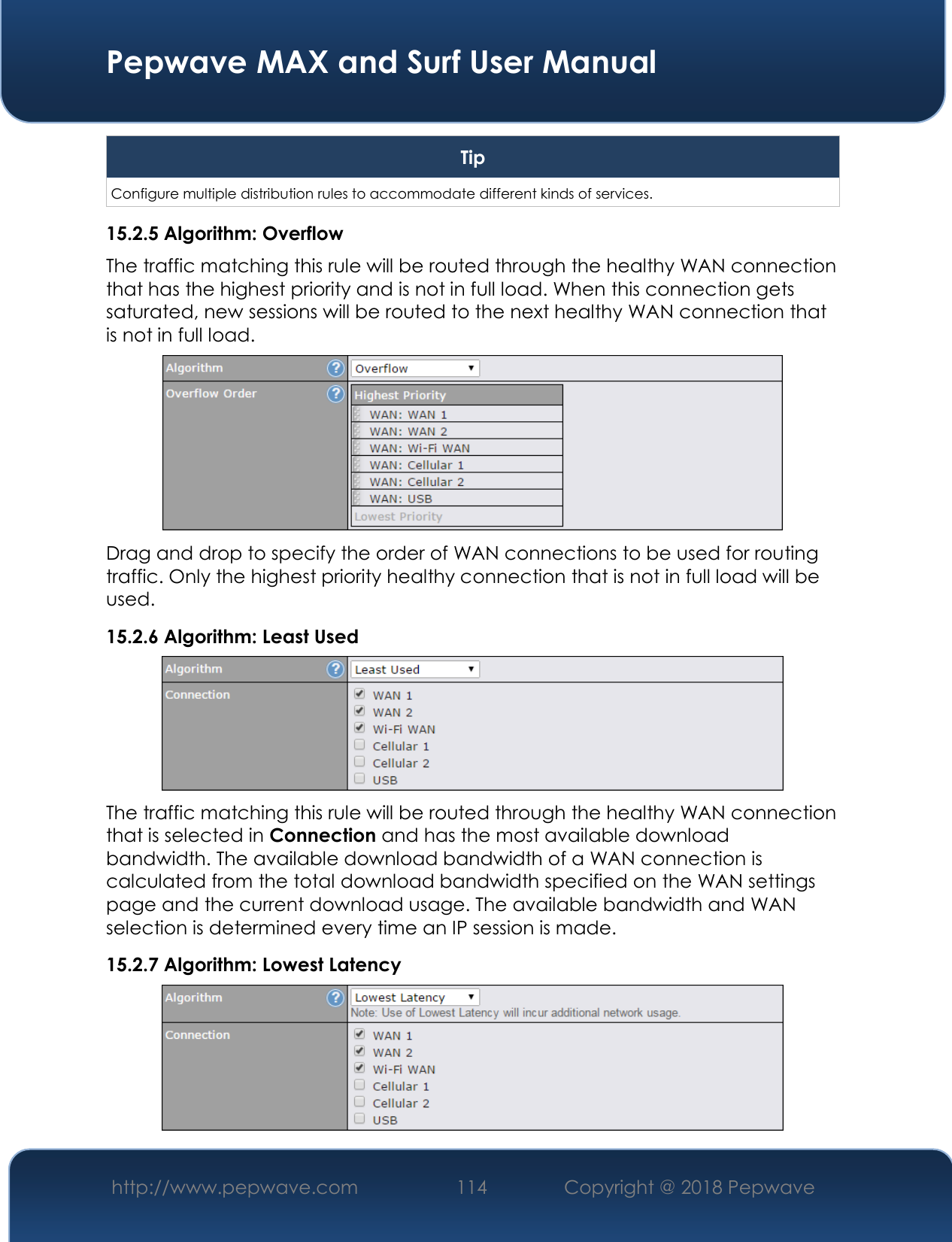  Pepwave MAX and Surf User Manual http://www.pepwave.com 114   Copyright @ 2018 Pepwave   Tip Configure multiple distribution rules to accommodate different kinds of services. 15.2.5 Algorithm: Overflow The traffic matching this rule will be routed through the healthy WAN connection that has the highest priority and is not in full load. When this connection gets saturated, new sessions will be routed to the next healthy WAN connection that is not in full load.  Drag and drop to specify the order of WAN connections to be used for routing traffic. Only the highest priority healthy connection that is not in full load will be used. 15.2.6 Algorithm: Least Used  The traffic matching this rule will be routed through the healthy WAN connection that is selected in Connection and has the most available download bandwidth. The available download bandwidth of a WAN connection is calculated from the total download bandwidth specified on the WAN settings page and the current download usage. The available bandwidth and WAN selection is determined every time an IP session is made. 15.2.7 Algorithm: Lowest Latency  