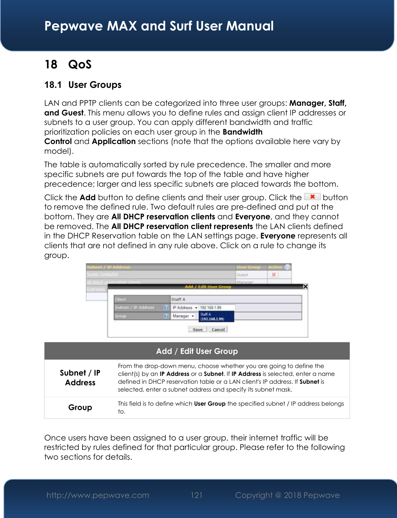  Pepwave MAX and Surf User Manual http://www.pepwave.com 121   Copyright @ 2018 Pepwave   18 QoS 18.1  User Groups LAN and PPTP clients can be categorized into three user groups: Manager, Staff, and Guest. This menu allows you to define rules and assign client IP addresses or subnets to a user group. You can apply different bandwidth and traffic prioritization policies on each user group in the Bandwidth Control and Application sections (note that the options available here vary by model). The table is automatically sorted by rule precedence. The smaller and more specific subnets are put towards the top of the table and have higher precedence; larger and less specific subnets are placed towards the bottom.  Click the Add button to define clients and their user group. Click the   button to remove the defined rule. Two default rules are pre-defined and put at the bottom. They are All DHCP reservation clients and Everyone, and they cannot be removed. The All DHCP reservation client represents the LAN clients defined in the DHCP Reservation table on the LAN settings page. Everyone represents all clients that are not defined in any rule above. Click on a rule to change its group.  Add / Edit User Group Subnet / IP Address From the drop-down menu, choose whether you are going to define the client(s) by an IP Address or a Subnet. If IP Address is selected, enter a name defined in DHCP reservation table or a LAN client&apos;s IP address. If Subnet is selected, enter a subnet address and specify its subnet mask. Group This field is to define which User Group the specified subnet / IP address belongs to.  Once users have been assigned to a user group, their internet traffic will be restricted by rules defined for that particular group. Please refer to the following two sections for details.  