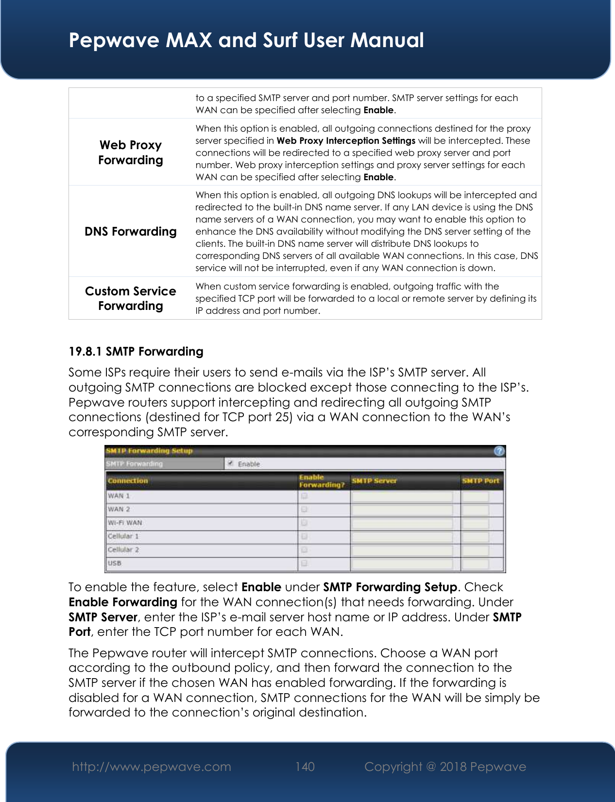  Pepwave MAX and Surf User Manual http://www.pepwave.com 140   Copyright @ 2018 Pepwave   to a specified SMTP server and port number. SMTP server settings for each WAN can be specified after selecting Enable. Web Proxy Forwarding When this option is enabled, all outgoing connections destined for the proxy server specified in Web Proxy Interception Settings will be intercepted. These connections will be redirected to a specified web proxy server and port number. Web proxy interception settings and proxy server settings for each WAN can be specified after selecting Enable. DNS Forwarding When this option is enabled, all outgoing DNS lookups will be intercepted and redirected to the built-in DNS name server. If any LAN device is using the DNS name servers of a WAN connection, you may want to enable this option to enhance the DNS availability without modifying the DNS server setting of the clients. The built-in DNS name server will distribute DNS lookups to corresponding DNS servers of all available WAN connections. In this case, DNS service will not be interrupted, even if any WAN connection is down. Custom Service Forwarding When custom service forwarding is enabled, outgoing traffic with the specified TCP port will be forwarded to a local or remote server by defining its IP address and port number.  19.8.1 SMTP Forwarding Some ISPs require their users to send e-mails via the ISP’s SMTP server. All outgoing SMTP connections are blocked except those connecting to the ISP’s. Pepwave routers support intercepting and redirecting all outgoing SMTP connections (destined for TCP port 25) via a WAN connection to the WAN’s corresponding SMTP server.  To enable the feature, select Enable under SMTP Forwarding Setup. Check Enable Forwarding for the WAN connection(s) that needs forwarding. Under SMTP Server, enter the ISP’s e-mail server host name or IP address. Under SMTP Port, enter the TCP port number for each WAN.   The Pepwave router will intercept SMTP connections. Choose a WAN port according to the outbound policy, and then forward the connection to the SMTP server if the chosen WAN has enabled forwarding. If the forwarding is disabled for a WAN connection, SMTP connections for the WAN will be simply be forwarded to the connection’s original destination. 