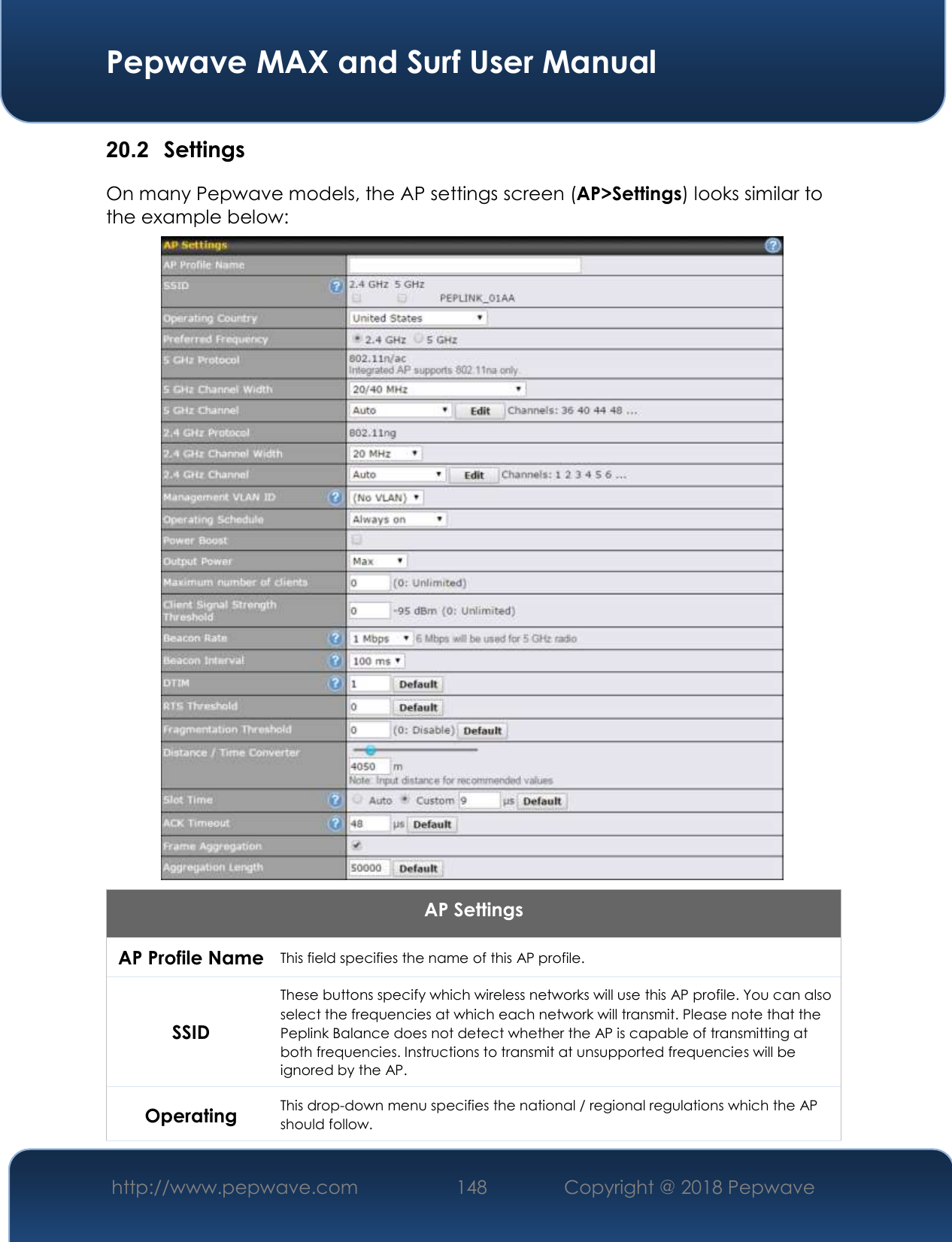  Pepwave MAX and Surf User Manual http://www.pepwave.com 148   Copyright @ 2018 Pepwave   20.2  Settings On many Pepwave models, the AP settings screen (AP&gt;Settings) looks similar to the example below:   AP Settings AP Profile Name This field specifies the name of this AP profile. SSID These buttons specify which wireless networks will use this AP profile. You can also select the frequencies at which each network will transmit. Please note that the Peplink Balance does not detect whether the AP is capable of transmitting at both frequencies. Instructions to transmit at unsupported frequencies will be ignored by the AP. Operating This drop-down menu specifies the national / regional regulations which the AP should follow.   