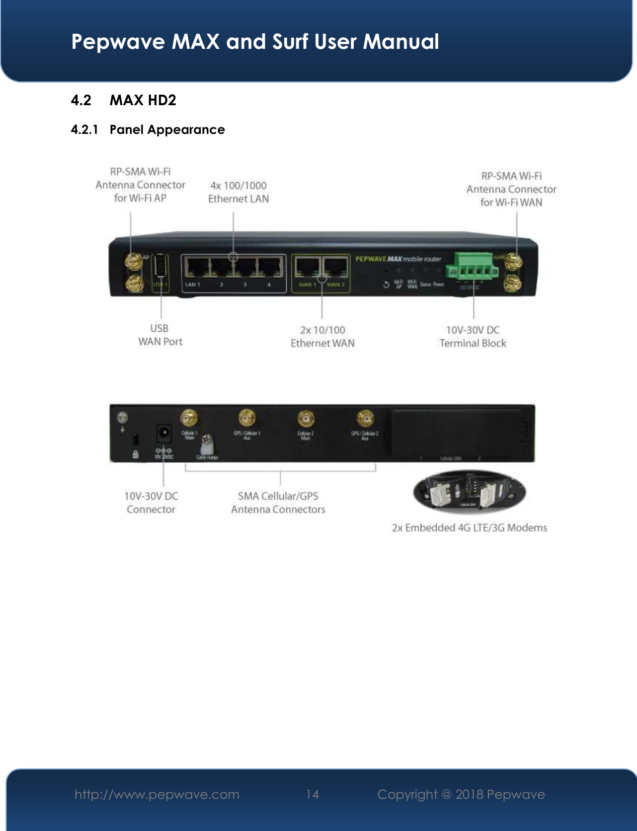  Pepwave MAX and Surf User Manual http://www.pepwave.com 14   Copyright @ 2018 Pepwave   4.2  MAX HD2 4.2.1 Panel Appearance            