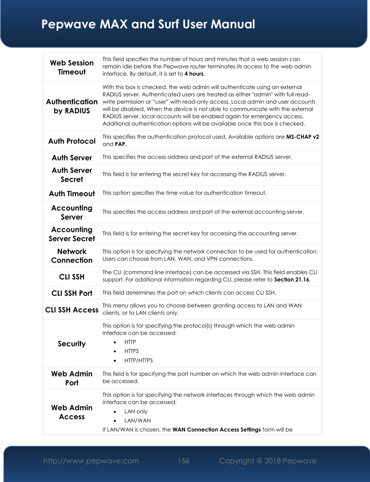  Pepwave MAX and Surf User Manual http://www.pepwave.com 156   Copyright @ 2018 Pepwave   Web Session Timeout This field specifies the number of hours and minutes that a web session can remain idle before the Pepwave router terminates its access to the web admin interface. By default, it is set to 4 hours. Authentication by RADIUS With this box is checked, the web admin will authenticate using an external RADIUS server. Authenticated users are treated as either &quot;admin&quot; with full read-write permission or “user” with read-only access. Local admin and user accounts will be disabled. When the device is not able to communicate with the external RADIUS server, local accounts will be enabled again for emergency access. Additional authentication options will be available once this box is checked. Auth Protocol This specifies the authentication protocol used. Available options are MS-CHAP v2 and PAP. Auth Server This specifies the access address and port of the external RADIUS server. Auth Server Secret This field is for entering the secret key for accessing the RADIUS server. Auth Timeout This option specifies the time value for authentication timeout. Accounting Server This specifies the access address and port of the external accounting server. Accounting Server Secret This field is for entering the secret key for accessing the accounting server. Network Connection This option is for specifying the network connection to be used for authentication. Users can choose from LAN, WAN, and VPN connections. CLI SSH  The CLI (command line interface) can be accessed via SSH. This field enables CLI support. For additional information regarding CLI, please refer to Section 21.16. CLI SSH Port This field determines the port on which clients can access CLI SSH. CLI SSH Access This menu allows you to choose between granting access to LAN and WAN clients, or to LAN clients only.  Security This option is for specifying the protocol(s) through which the web admin interface can be accessed:  HTTP  HTTPS   HTTP/HTTPS Web Admin Port This field is for specifying the port number on which the web admin interface can be accessed. Web Admin Access This option is for specifying the network interfaces through which the web admin interface can be accessed:  LAN only   LAN/WAN If LAN/WAN is chosen, the WAN Connection Access Settings form will be 