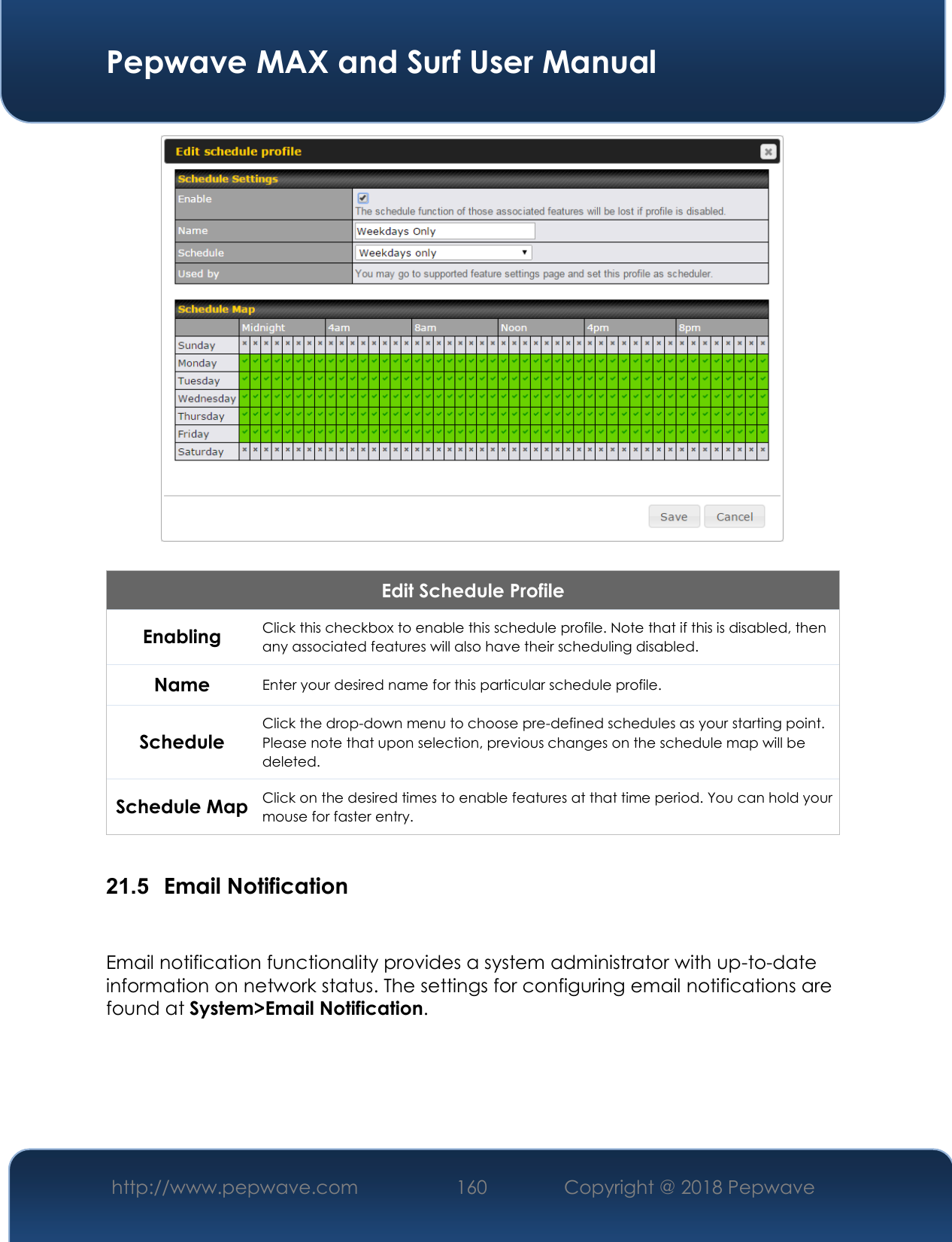  Pepwave MAX and Surf User Manual http://www.pepwave.com 160   Copyright @ 2018 Pepwave     Edit Schedule Profile Enabling Click this checkbox to enable this schedule profile. Note that if this is disabled, then any associated features will also have their scheduling disabled. Name Enter your desired name for this particular schedule profile. Schedule Click the drop-down menu to choose pre-defined schedules as your starting point. Please note that upon selection, previous changes on the schedule map will be deleted.  Schedule Map Click on the desired times to enable features at that time period. You can hold your mouse for faster entry.  21.5  Email Notification  Email notification functionality provides a system administrator with up-to-date information on network status. The settings for configuring email notifications are found at System&gt;Email Notification. 